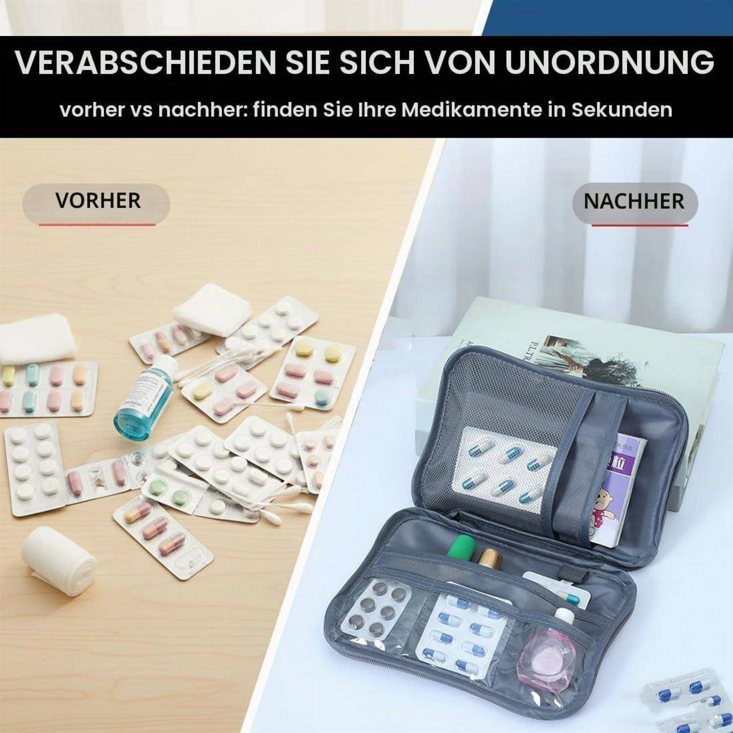 Vorher-und-Nachher-Vergleich der Medikamentenlagerung: Links sind verstreute Pillen und Flaschen zu sehen, rechts sind organisierte Medikamente in einem Reißverschlussetui.