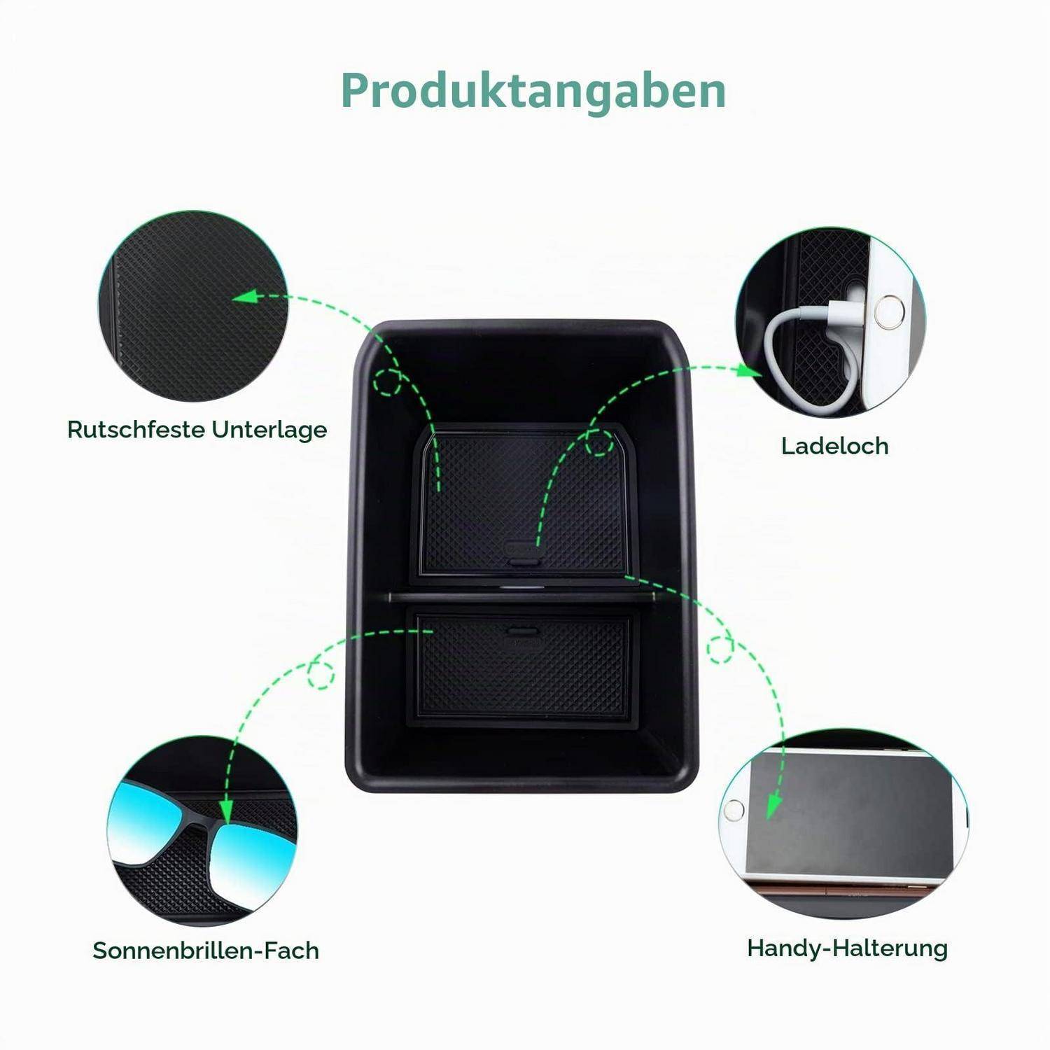 Diagramm mit dem Titel „Produktangaben