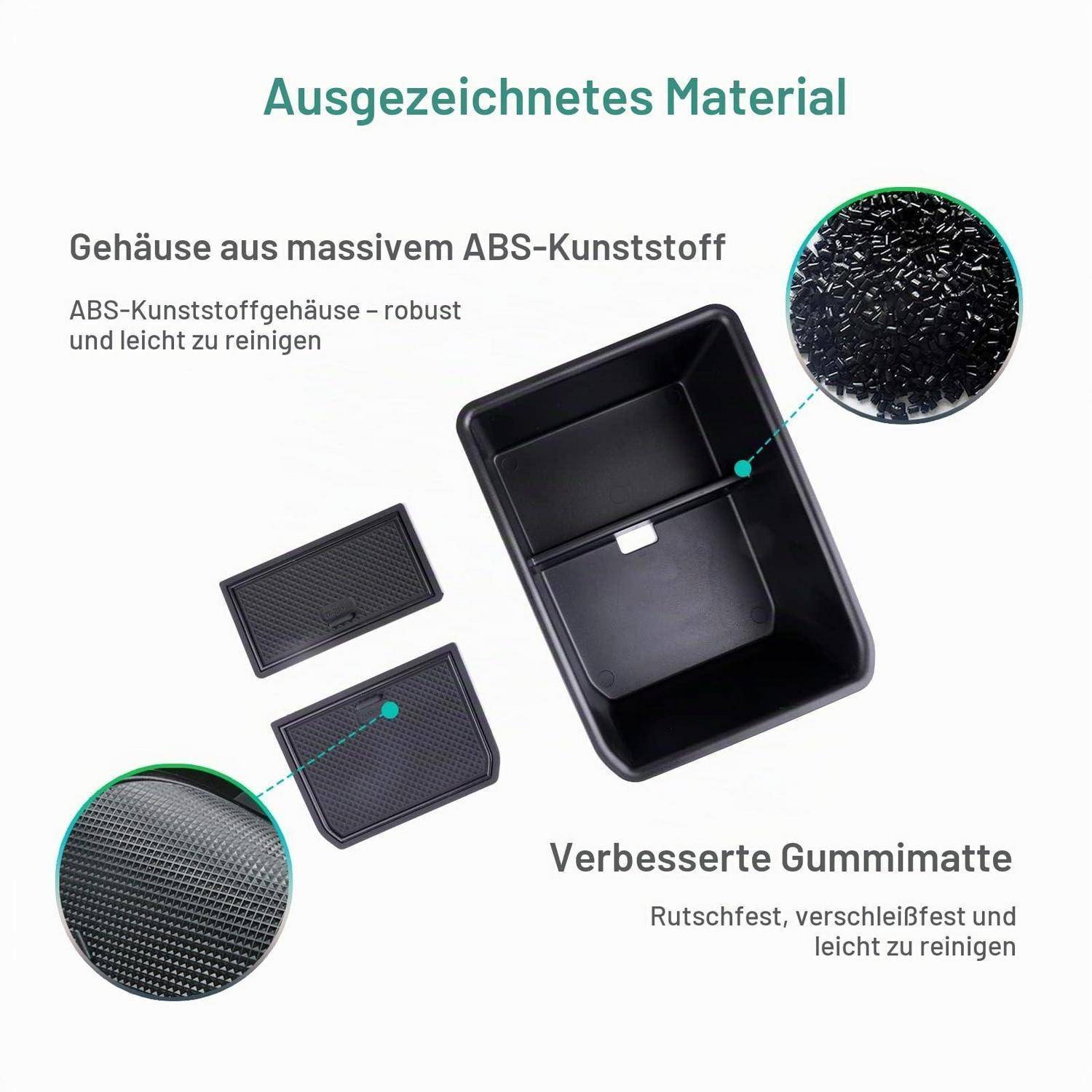 Deutsches Produktgrafikdiagramm mit ABS-Kunststoffgehäuse und verbesserten Gummimatten, die langlebige, leicht zu reinigende, rutschsichere Materialien hervorheben.