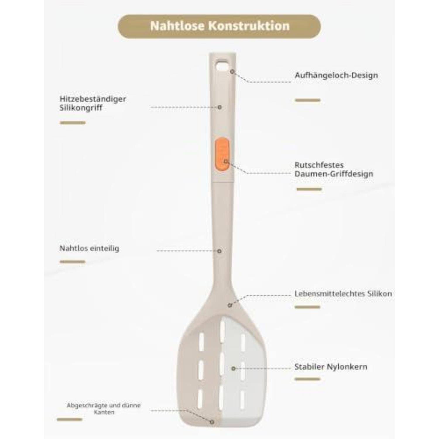Beschriftetes Spachtel-Diagramm mit der Bezeichnung „Nahtlose Konstruktion