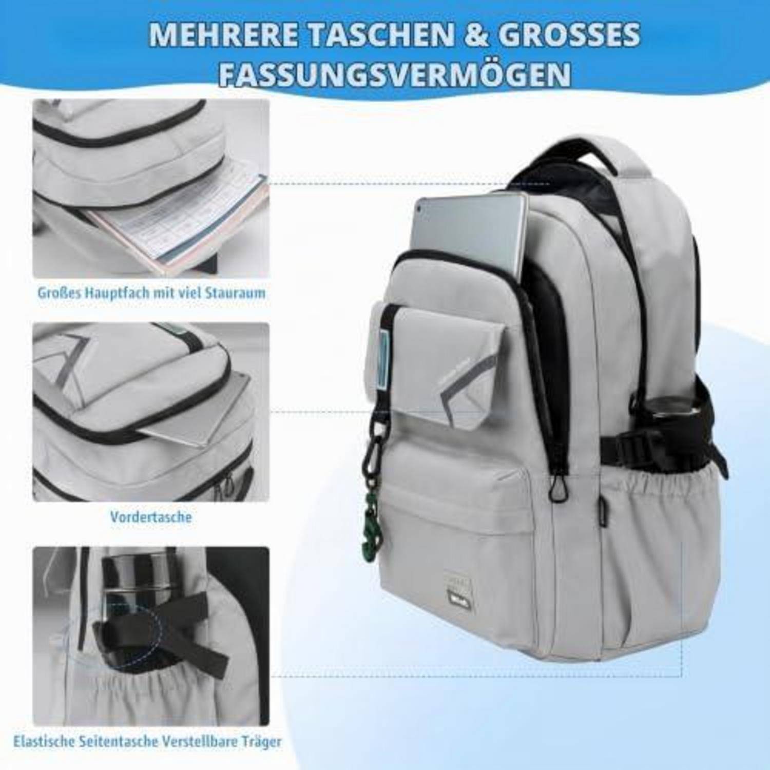 # Produktbild eines grauen Rucksacks mit mehreren Fächern und großem Speichervolumen, dargestellt mit eingefügten Nahaufnahmen von vorderen, Hauptfächern und Seitentaschen; deutscher Text hebt Merkmale hervor.