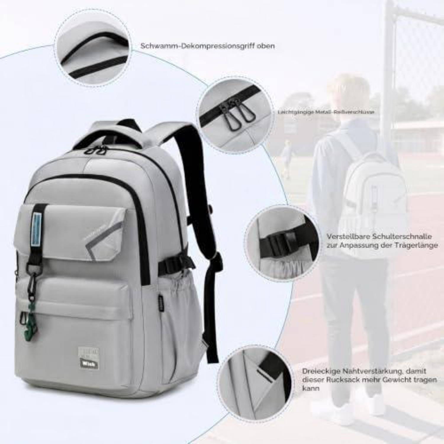 Illustrierter grauer Rucksack mit beschrifteten Hinweisen, die Funktionen zeigen: Schaumstoff-Kompressiongriff oben, Reflektorstreifen, verstellbare Schultergurte und verstärkte Nähte für schwerere Lasten.