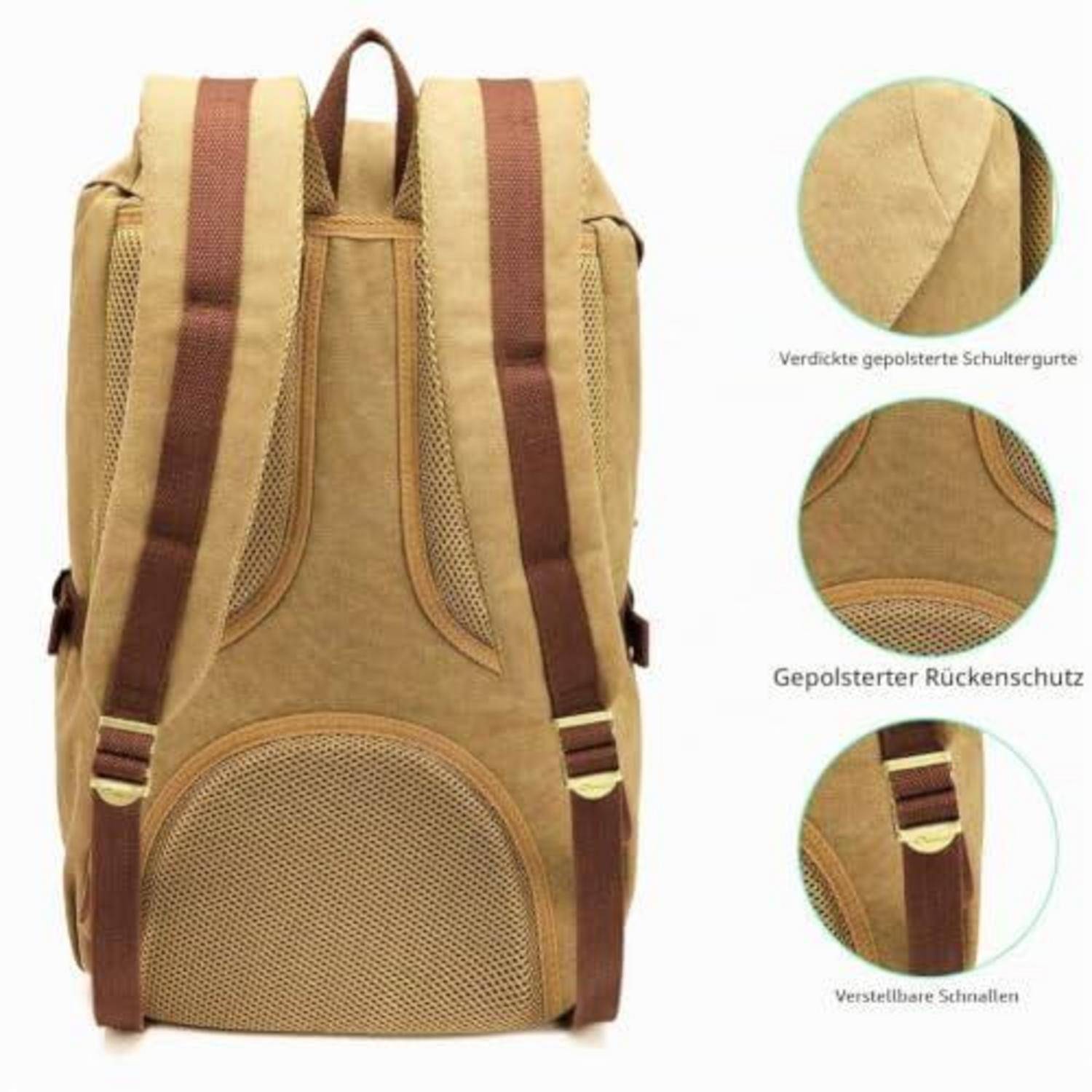 Beiger Rucksack mit braunen Riemen und Mesh-Rückenpolsterung, gezeigt mit Nahaufnahmen, die auf Deutsch gekennzeichnet sind für gepolsterte Schultergurte, Rückenstütze und verstellbare Schnallen.