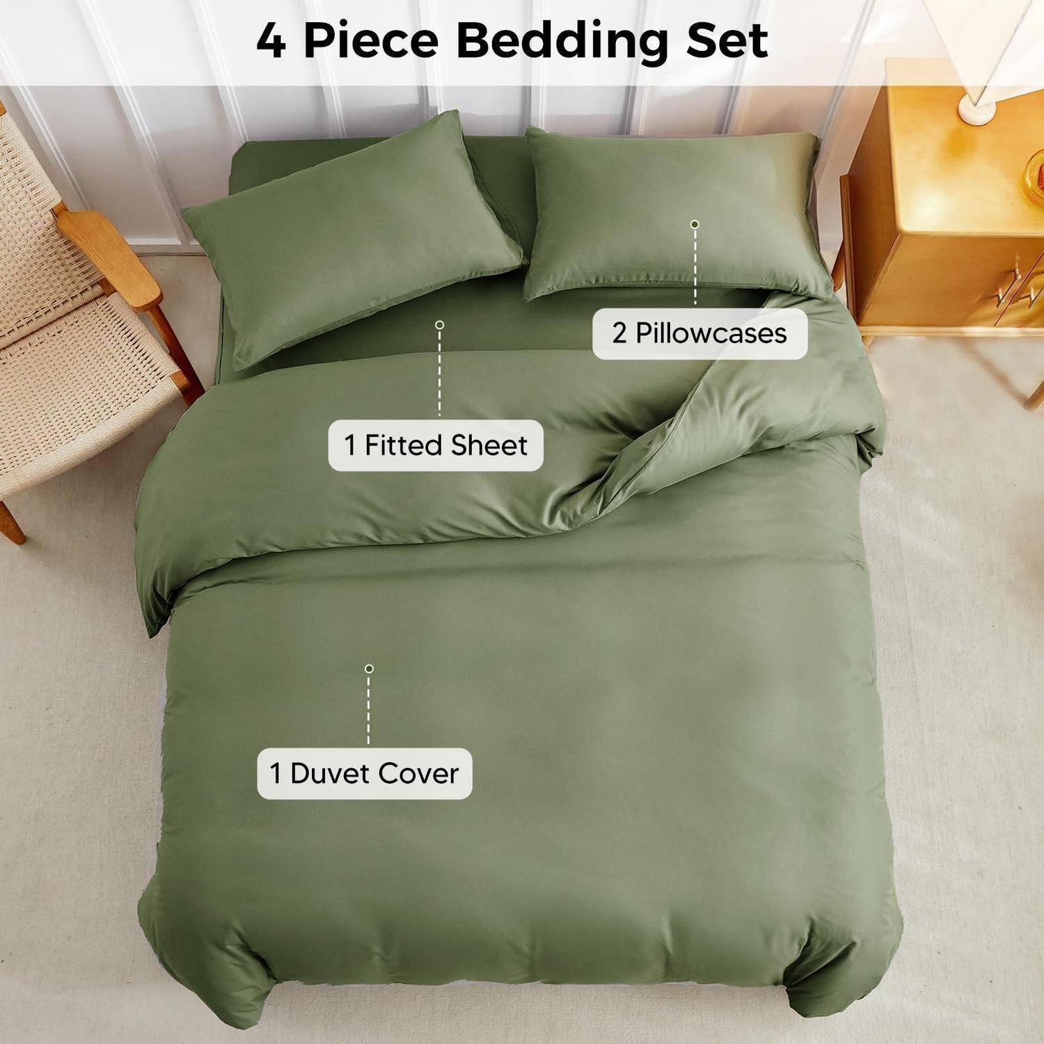 Infografik eines 4-teiligen olivgrünen Bettwäscheset auf einem Bett: 1 Spannbettuch, 1 Bettdeckenbezug und 2 Kissenbezüge.