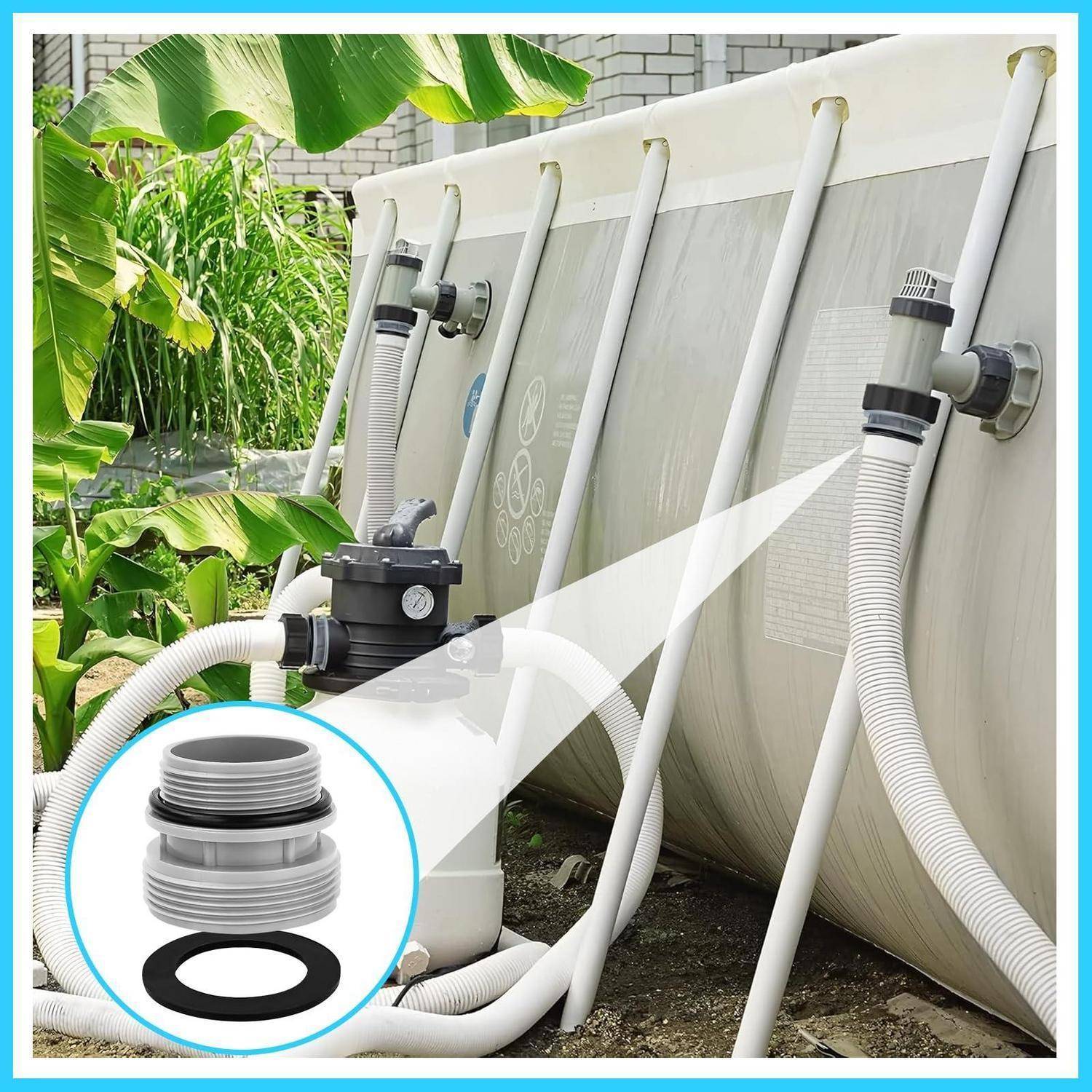 Outdoor-Filteranlage für oberirdische Pools mit Schläuchen, die an der Poolwand befestigt sind, plus eine Detailansicht mit austauschbarem Gewindeverbinder und schwarzem O-Ring.