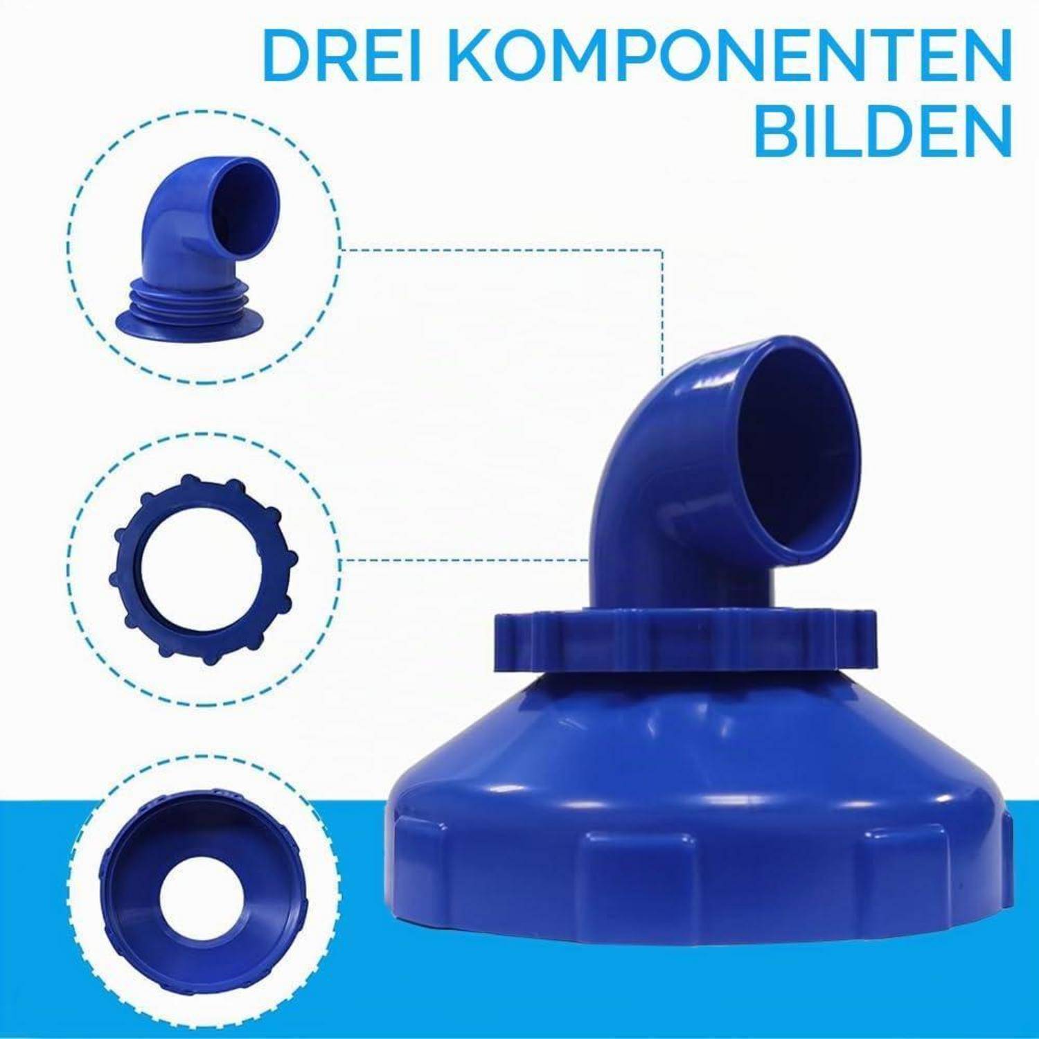 Diagramm eines blauen Kunststoffverbinders, der aus drei Komponenten zusammengesetzt ist, mit dem deutschen Titel „DREI KOMPONENTEN BILDEN