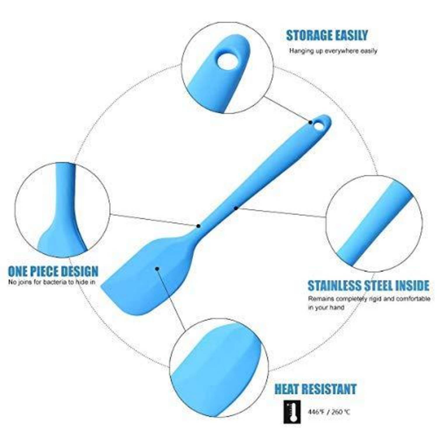 Infografik eines blauen Silikon-Spachtels mit Hervorhebung des einteiligen Designs, rostfreiem Stahl im Inneren, Hitzebeständigkeit bis 446°F/260°C und einfacher Lagerung.