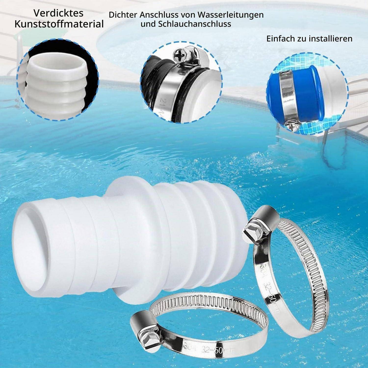 Weißer gewellter Kunststoffschlauchverbinder mit Metallklemmen, dargestellt in Wasser mit Nahaufnahmen, die das verstärkte Material, die dichte Rohr-/Schlauchverbindung und die einfache Installation hervorheben.