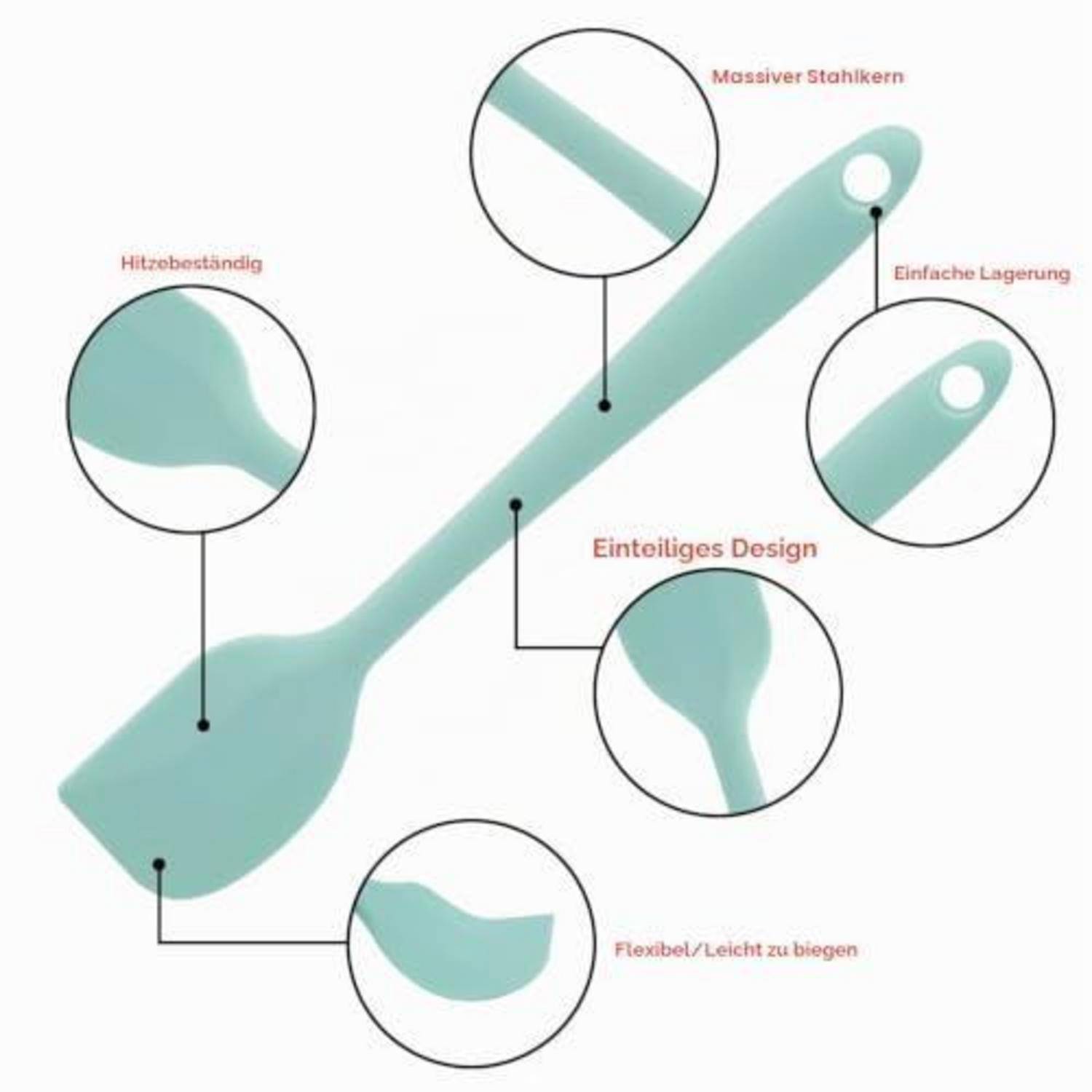 Infografik eines minzgrünen Löffel-ähnlichen Utensils mit vergrößerten Ausschnitten, die Wärmebeständigkeit, robustem Stahlkern, einfacher Lagerung, einteiliger Konstruktion und Flexibilität hervorheben.