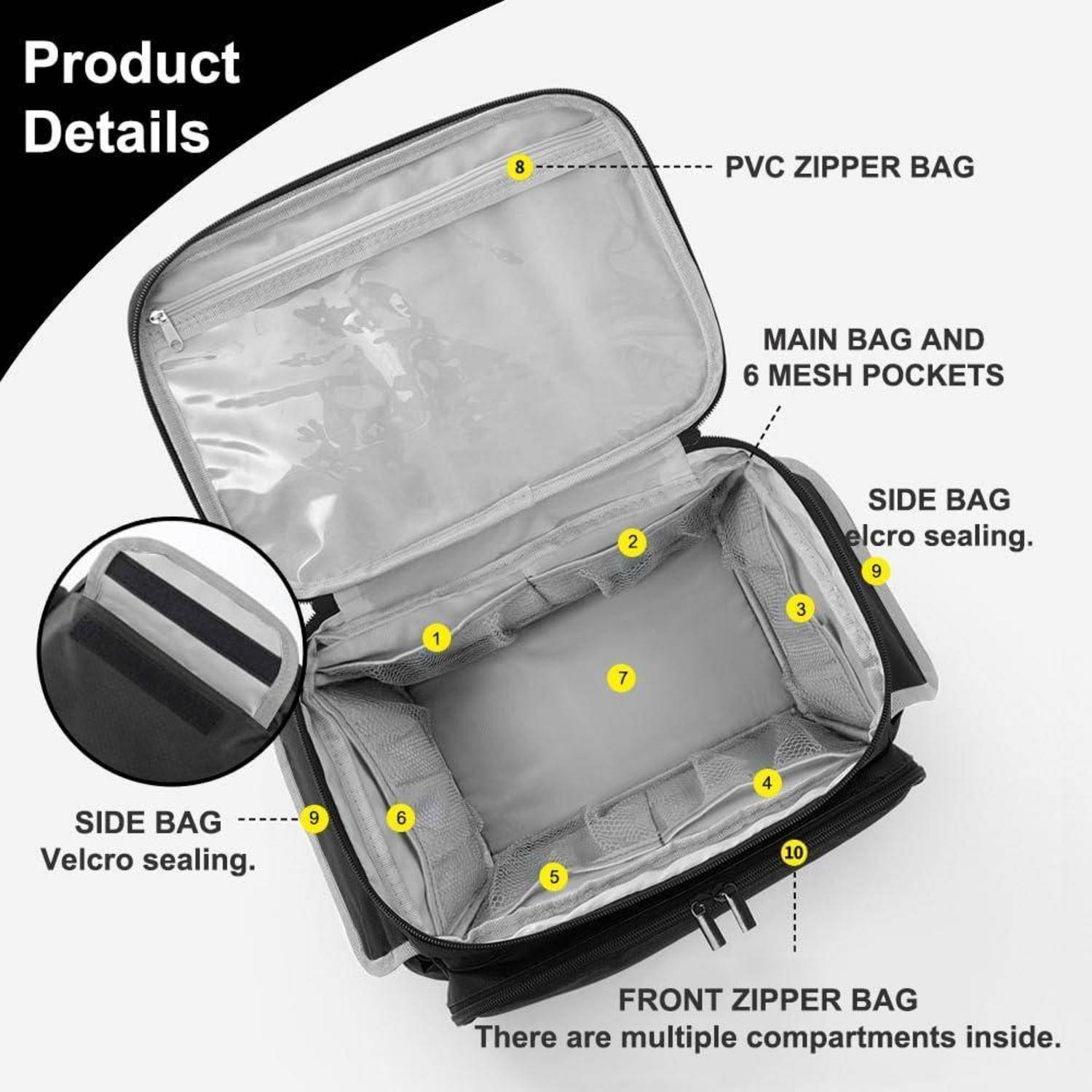 Mit Anmerkungen versehene offene Reise-Kulturtasche mit mehreren Fächern: Haupttasche mit 6 Netztaschen, seitliche Klettverschlusstaschen, vordere Reißverschlusstasche und PVC-Reißverschlusstasche mit Deckel.
