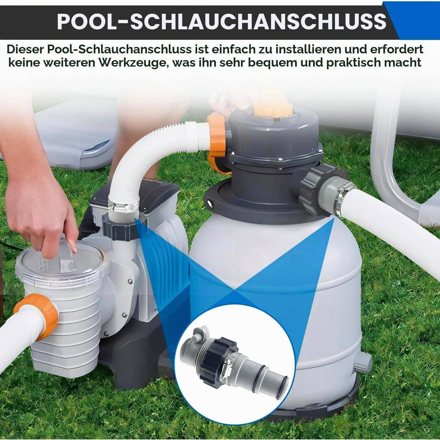 Poolschlauch-Anschluss gezeigt auf Filtrationsanlage mit Hand, die eine Armatur anbringt; der deutsche Text sagt, dass es leicht zu installieren ist und keine Werkzeuge benötigt.