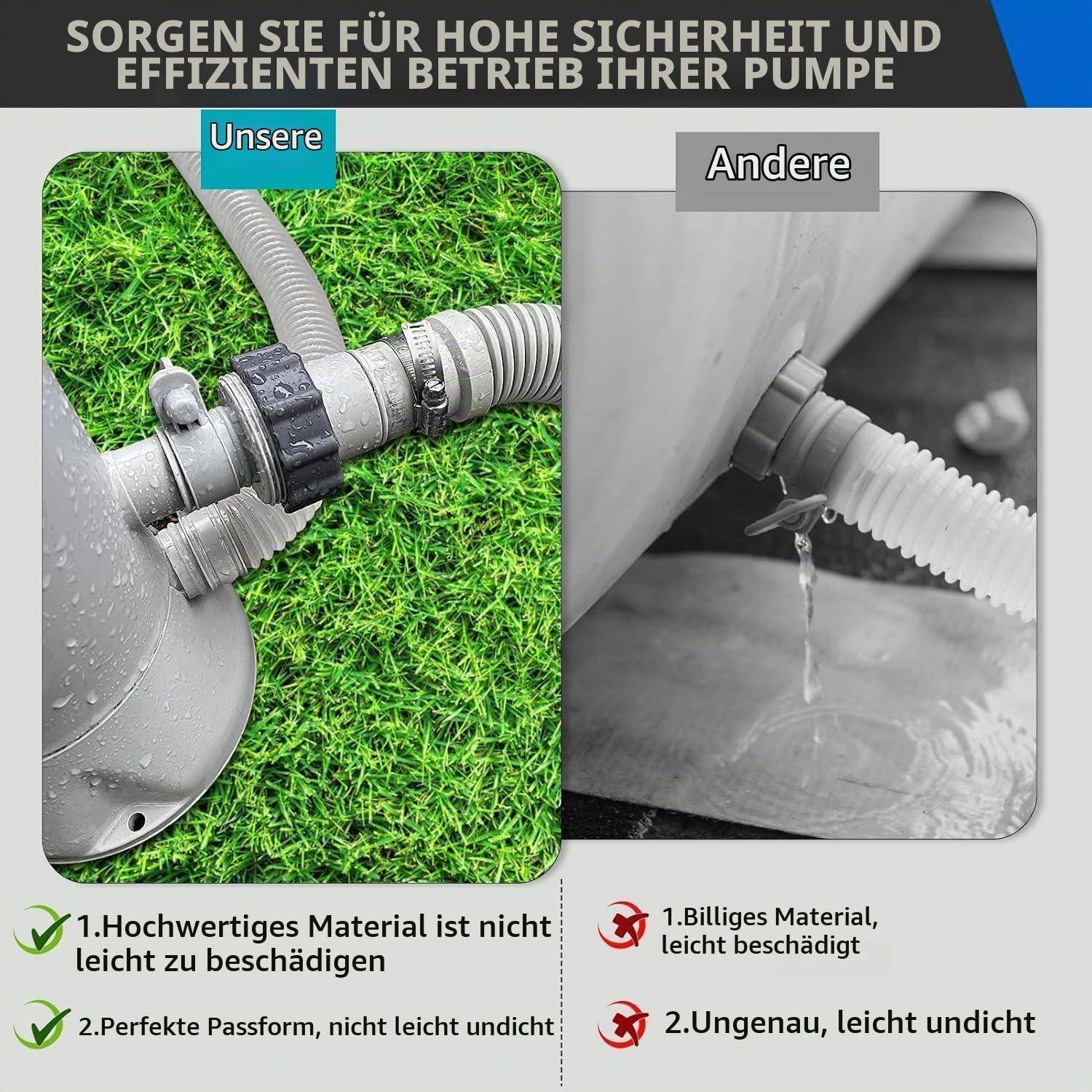Grafik zum Vergleich zeigt 'Unsere' Pumpenschlauchverschraubung intakt versus 'Andere' leckt und beschädigt; hebt besseres Material und Passung hervor