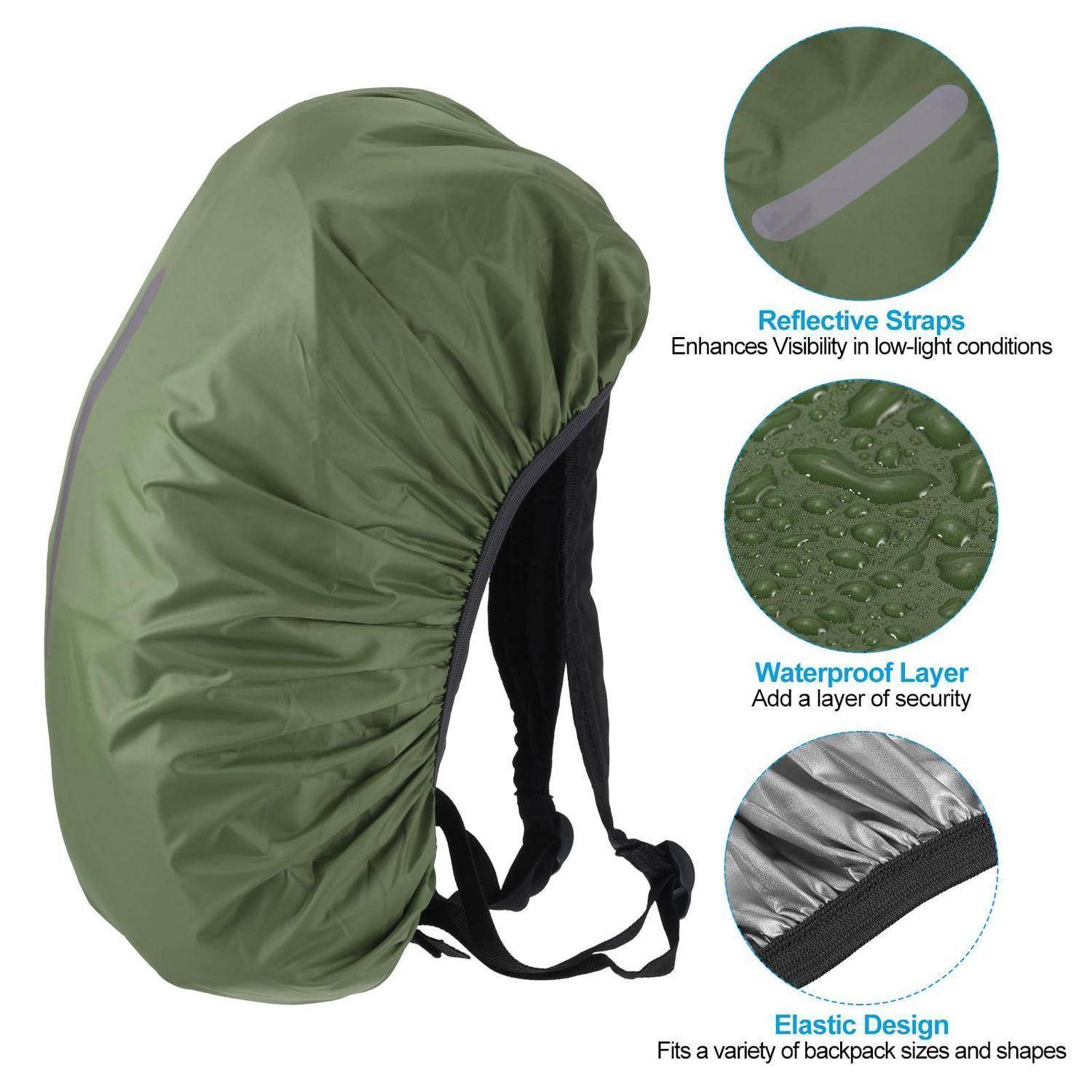 Grüne wasserdichte Rucksackabdeckung mit Riemen, gezeigt mit Beschriftungen für reflektierende Streifen, wasserdichte Schicht und elastische Passform.