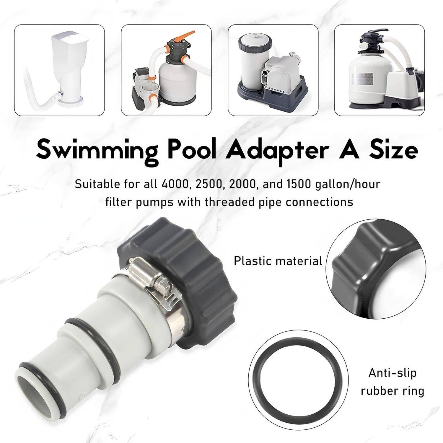 Produktbild eines „Schwimmbadaptergewindeverbinders Größe A