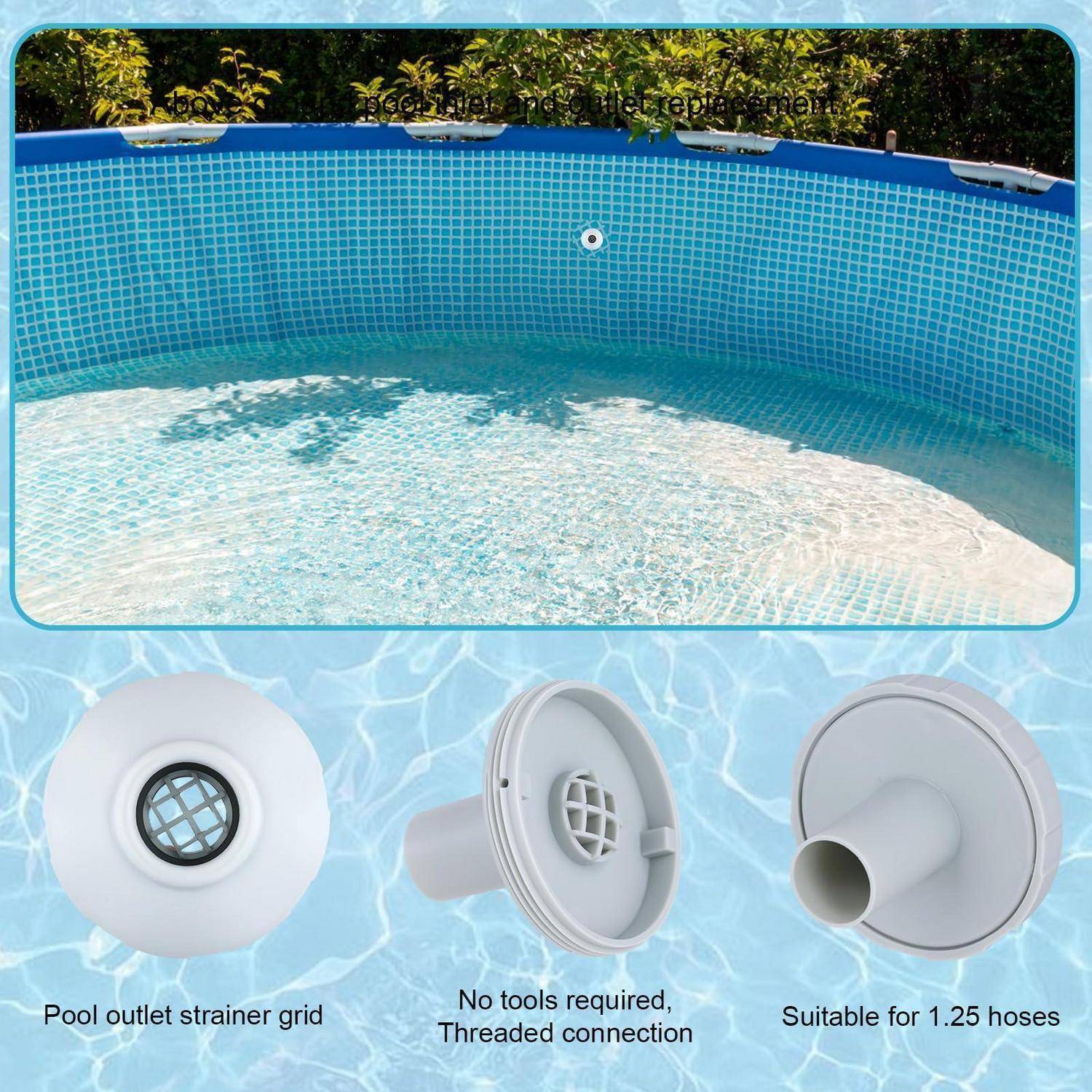 Pool-Auslasssieb-Gitter in einem Pool dargestellt, mit drei Produktansichten, die die werkzeuglose Gewindebefestigung und die Kompatibilität mit 1,25-Zoll-Schläuchen hervorheben.