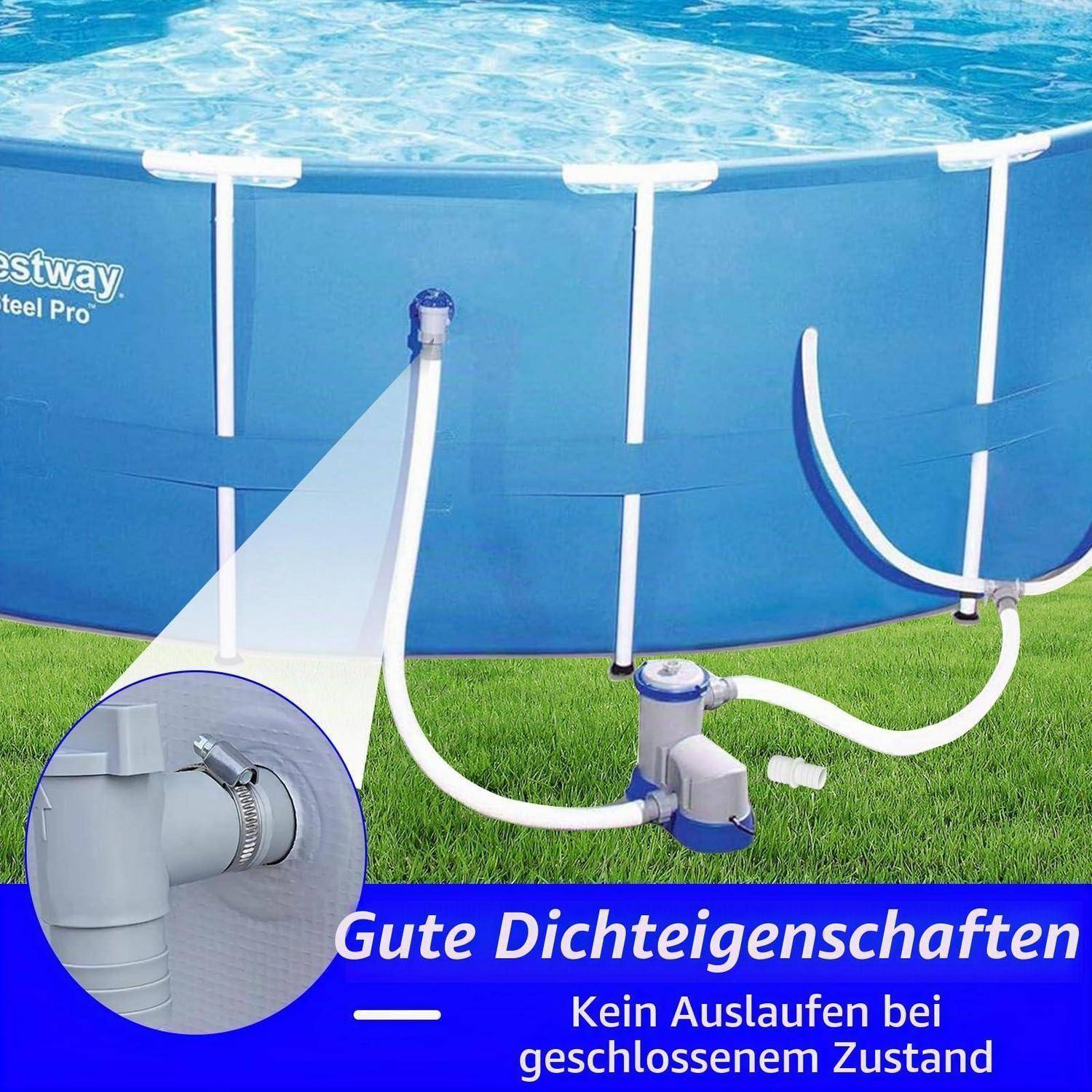 Oberirdischer Poolwand mit Filterschlauchanschlüssen und eingesetzter Nahaufnahme einer Schelle, die die auslaufsichere Abdichtung hervorhebt; deutscher Text sagt „Gute Dichteigenschaften