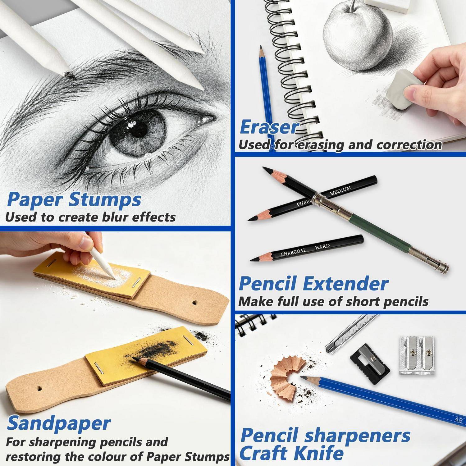 Collage von Kunstwerkzeugen mit Beschriftungen: Papierwischer, Radiergummi, Stiftverl­ängerung, Schleifpapier und Bleistiftspitzer, die ihre Verwendung zum Zeichnen und Anspitzen von Bleistiften zeigen.