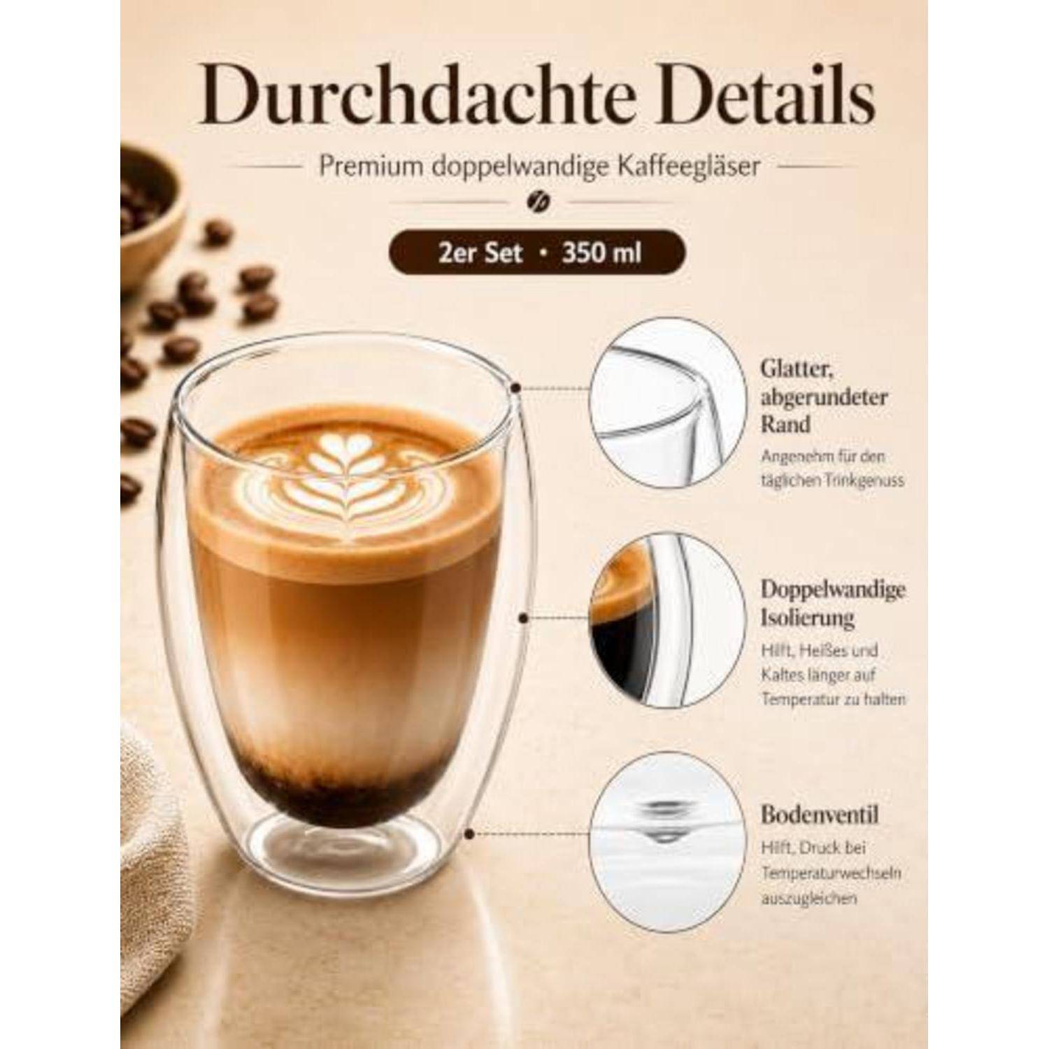 Produktanzeige für zwei 350-ml-Doppelwand-Kaffeetassen, die einen Latte in einem klaren isolierten Becher mit abgerundetem Rand, doppelter Isolierung und Belüftungsöffnungen am Boden zeigen.