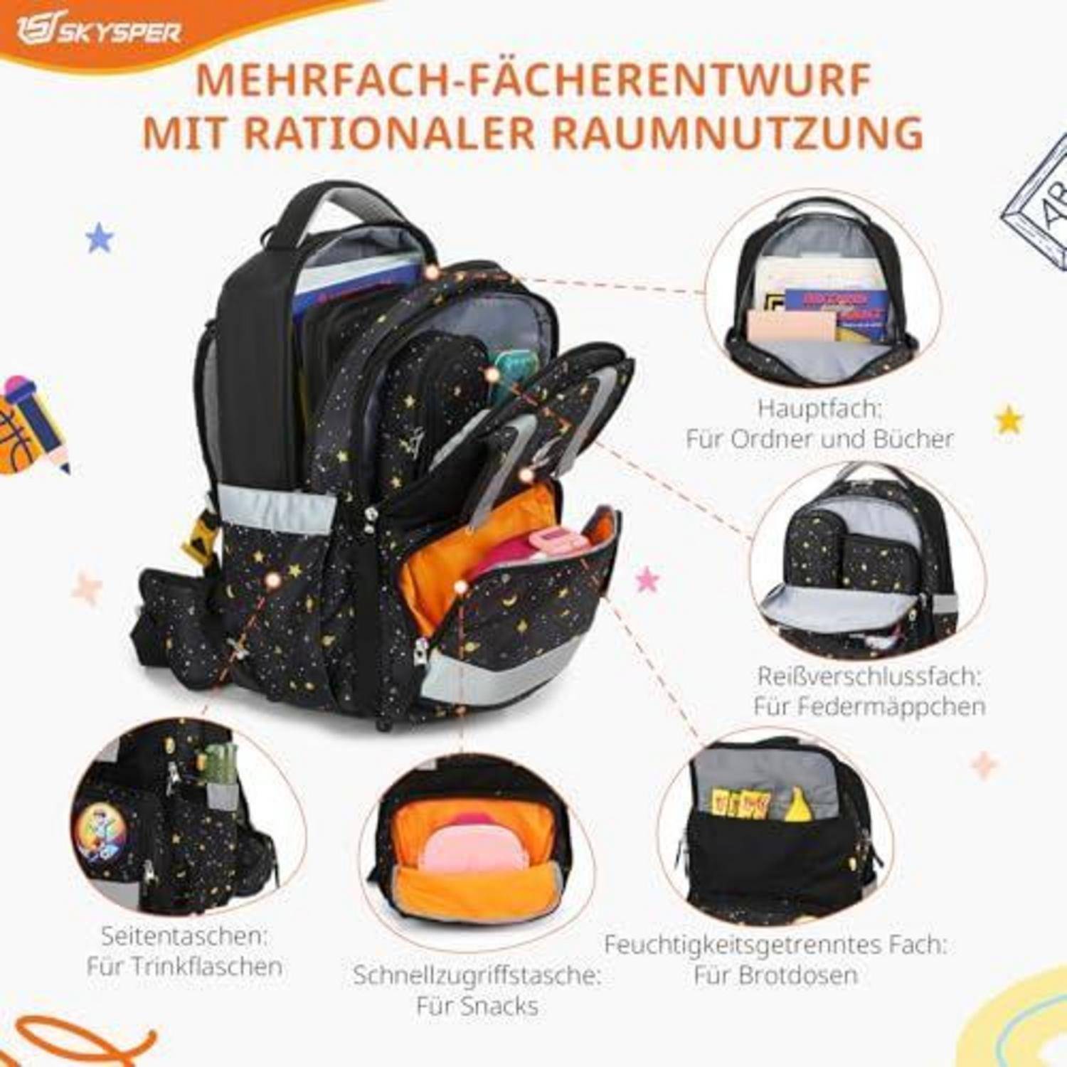 SKYSPER Schulranzen-Set 5-teilig, ergonomisch, schwarz, 360° Reflektor