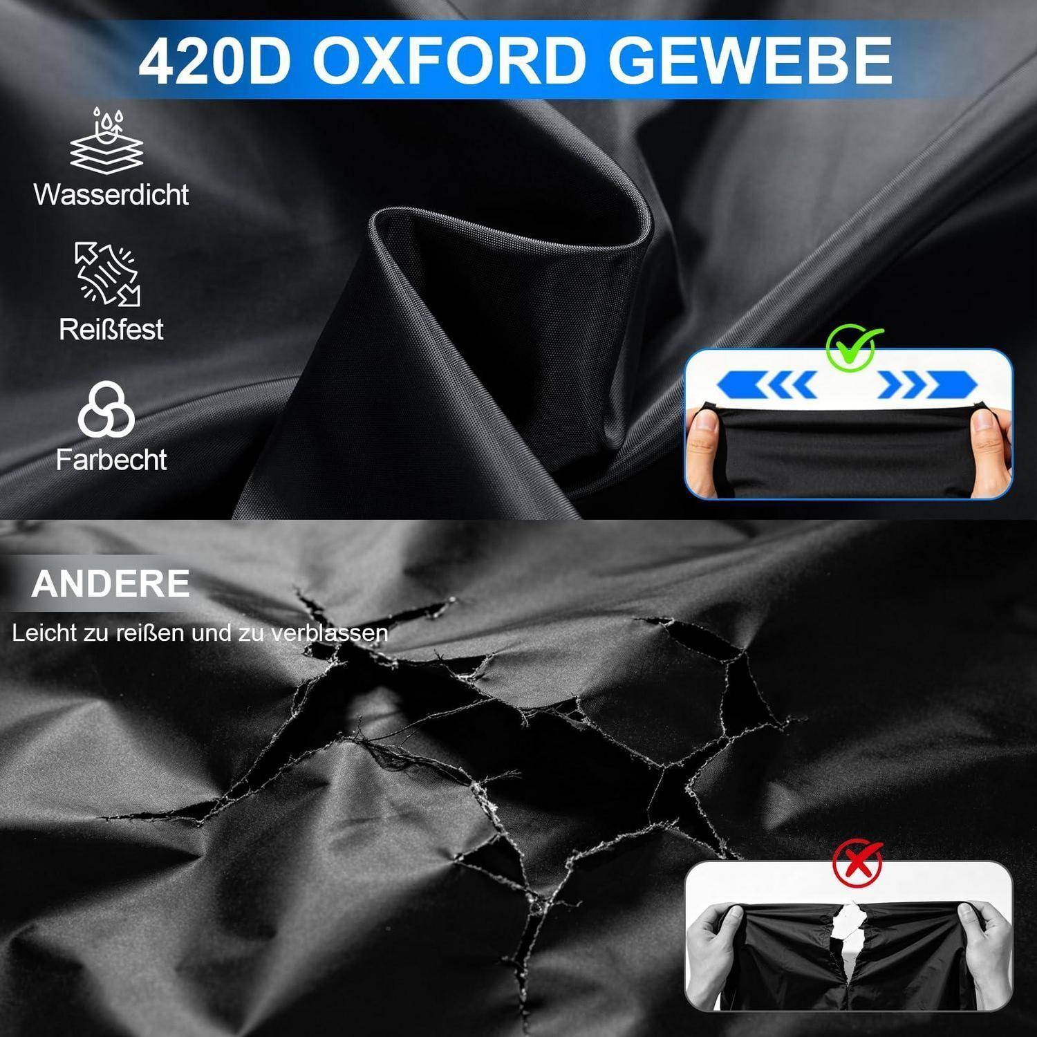 Vergleichsgrafik von schwarzem Oxford-Stoff: „420D OXFORD GEWEBE" ist wasserdicht, reißfest und farbecht, während „ANDERE"" leicht reißt und verblasst.