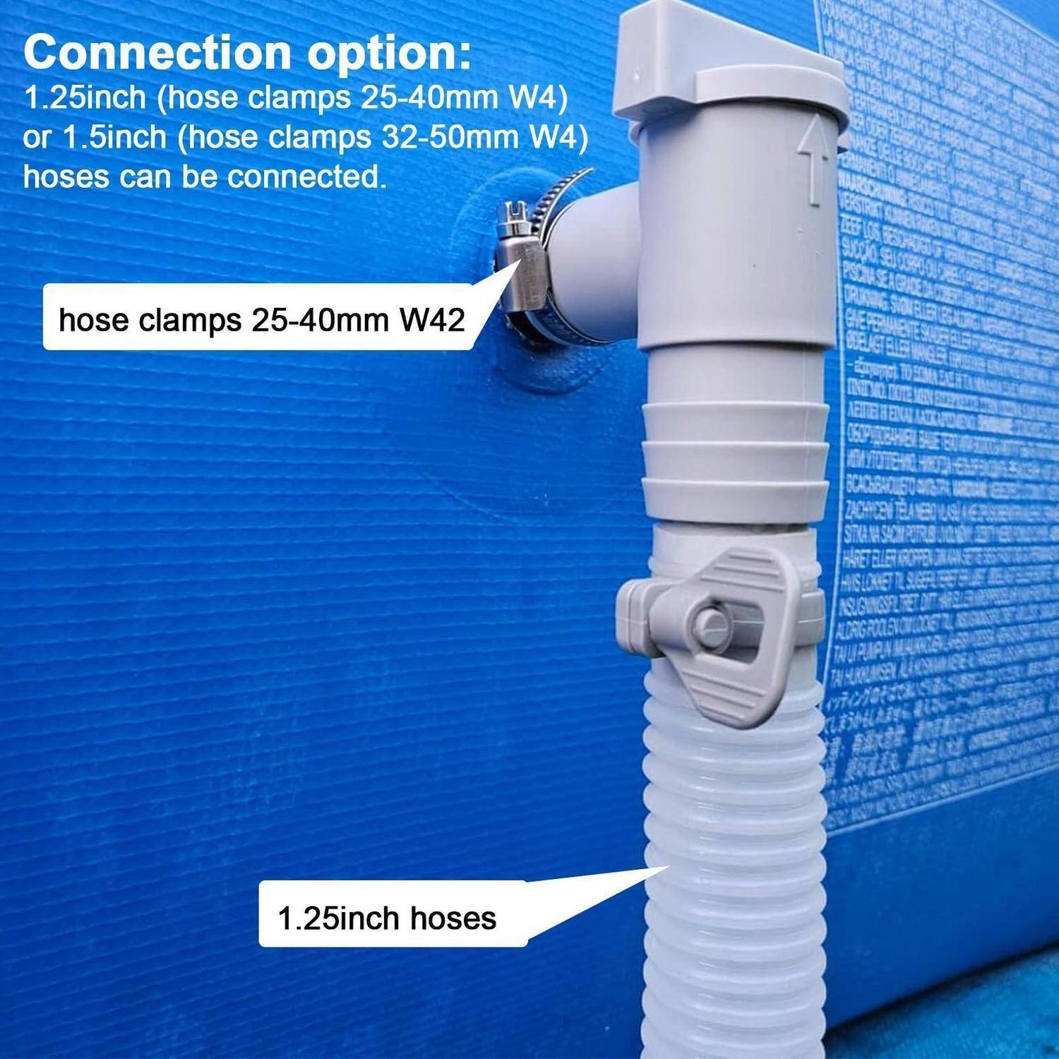 Abbildung einer Schlauchanschlussoptionen mit einem 1,25-Zoll-Schlauch mit Schelle und Stecker, die an einem blauen Behälter befestigt sind, gekennzeichnet für 25–40 mm W4-Schlauchreifen.