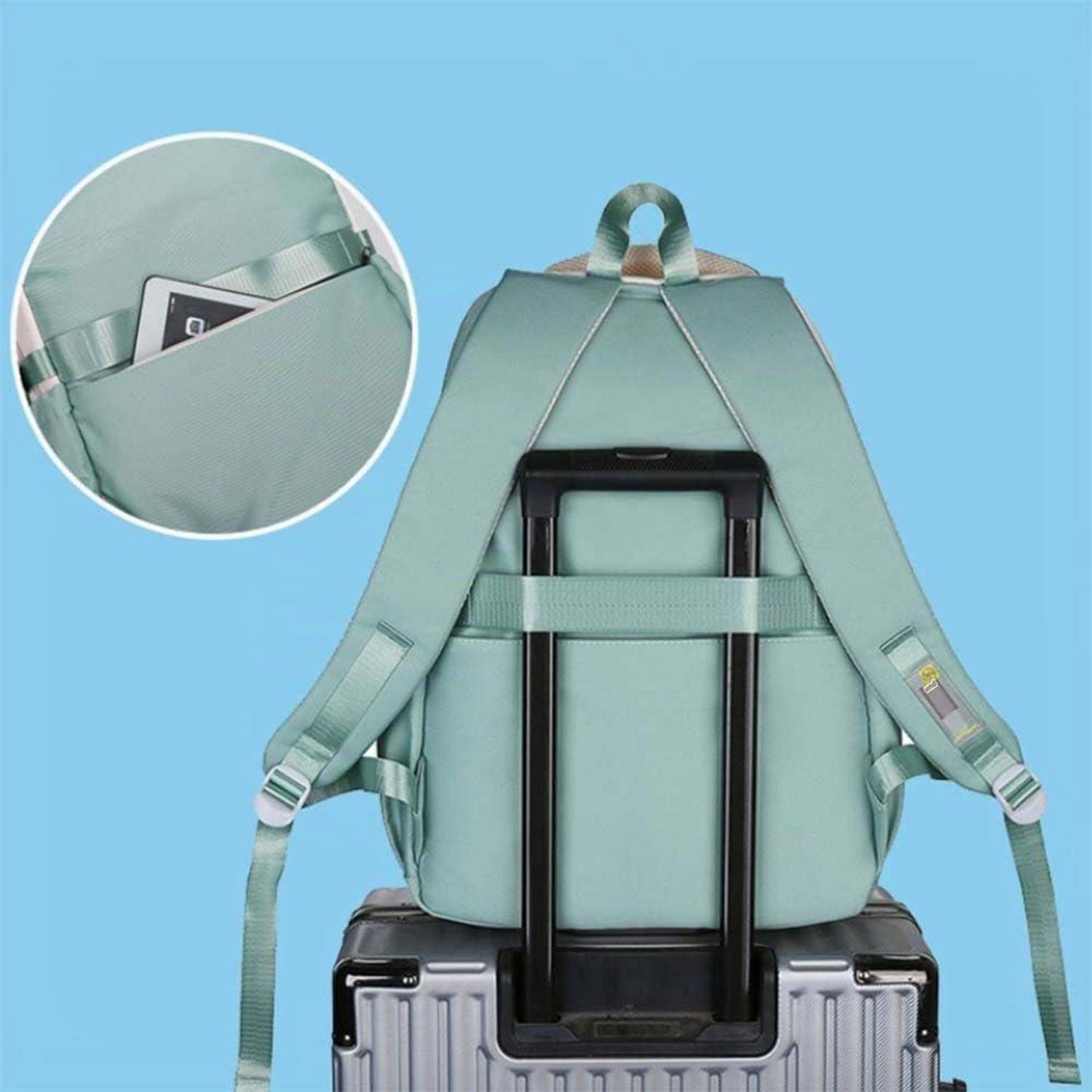 Mintfarbener Rucksack mit integrierter Koffertrolley-Öffnung, über einer Reisetasche getragen; die Vergrößerung zeigt eine kleine Tasche, die ein Telefon hält.