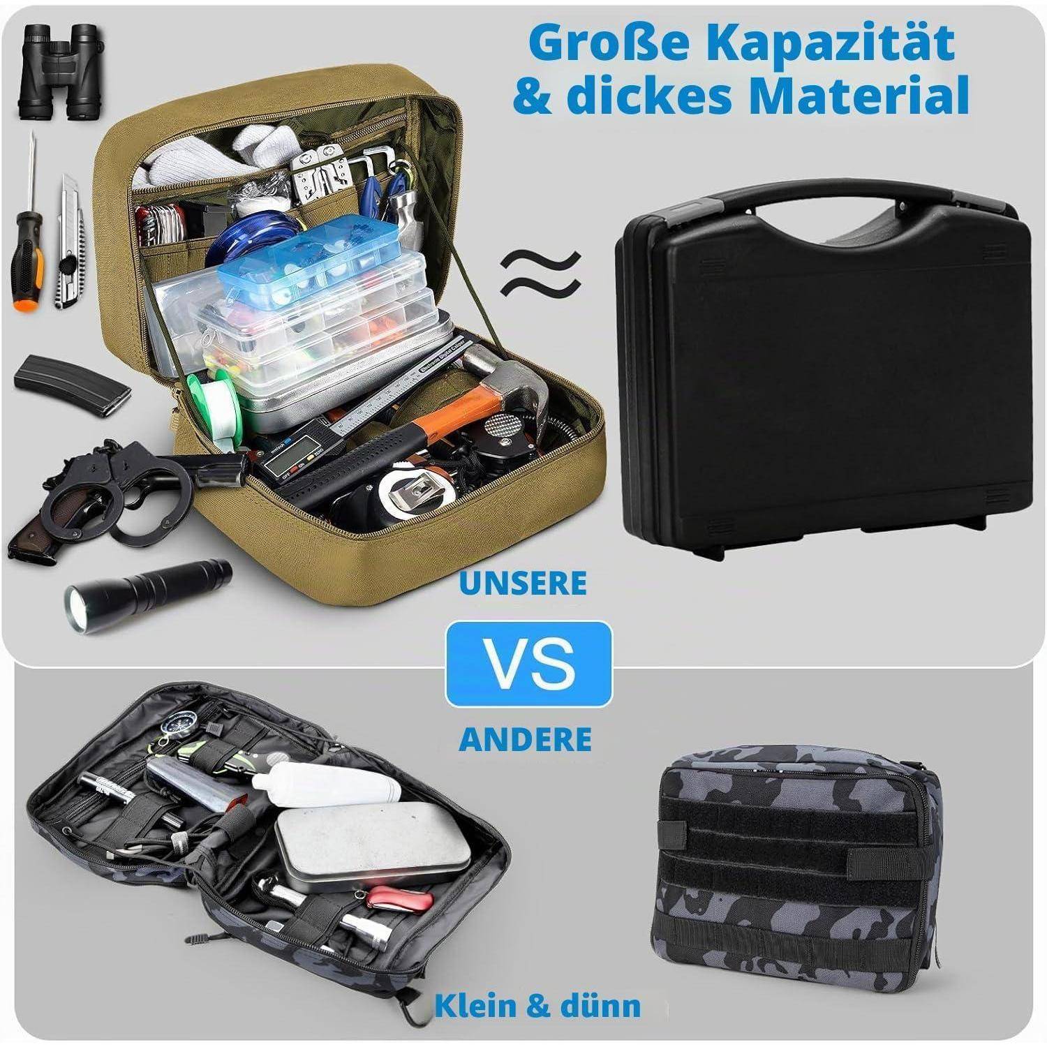 Vergleichsgrafik, die eine großvolumige, dickwandige Reiseorganizer-Tasche gegen kleinere, dünnere Taschen gegenüberstellt, mit deutschem Text „Große Kapazität & dickes Material", „UNSERE VS ANDERE"" und „Klein & dünn"".