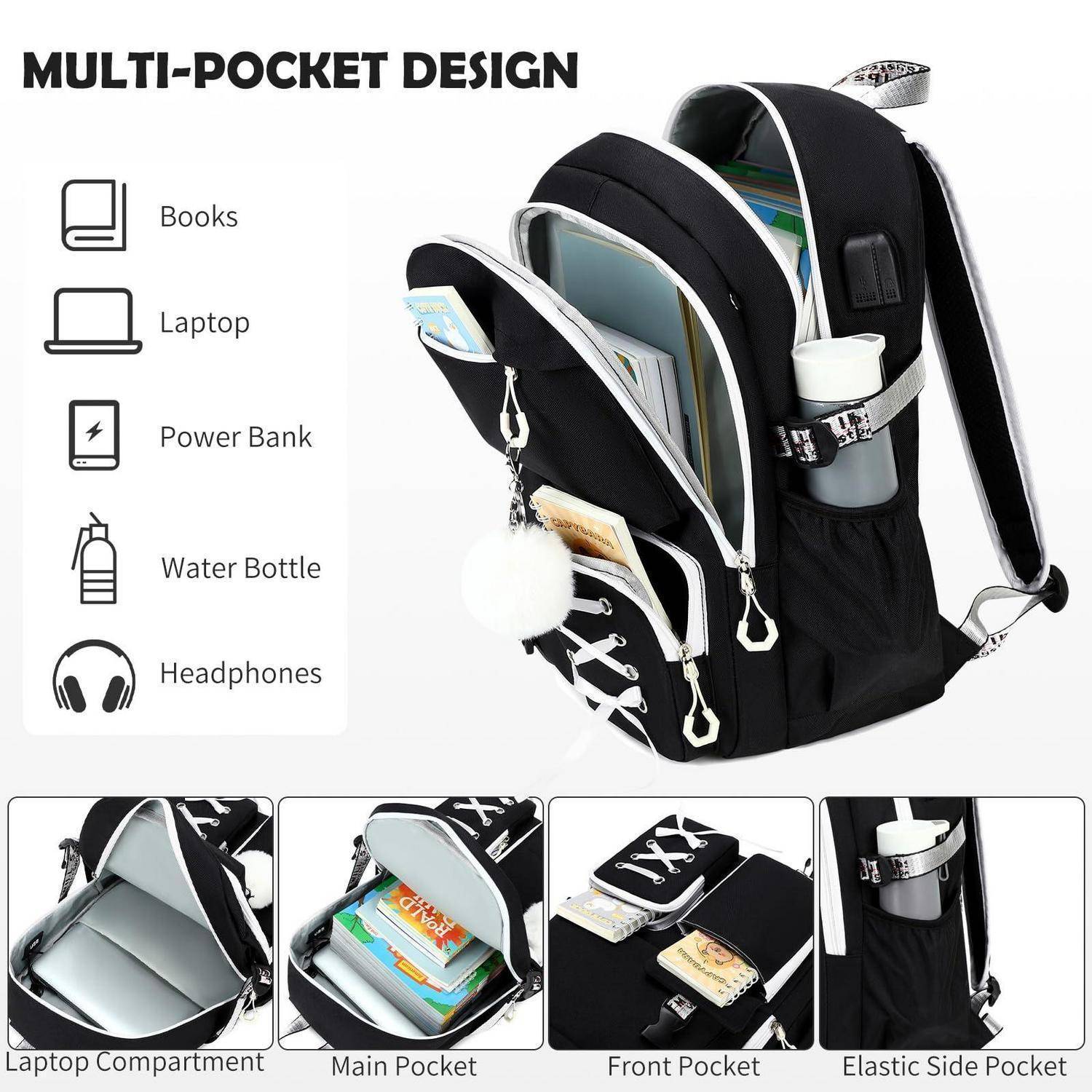 Rucksack mit mehreren Taschen, gezeigt mit beschrifteten Fächern für Bücher, Laptop, Powerbank, Wasserflasche und Kopfhörer, plus Nahaufnahmen des Laptop-, Haupt-, Vorder- und Seitentaschenbereichs.
