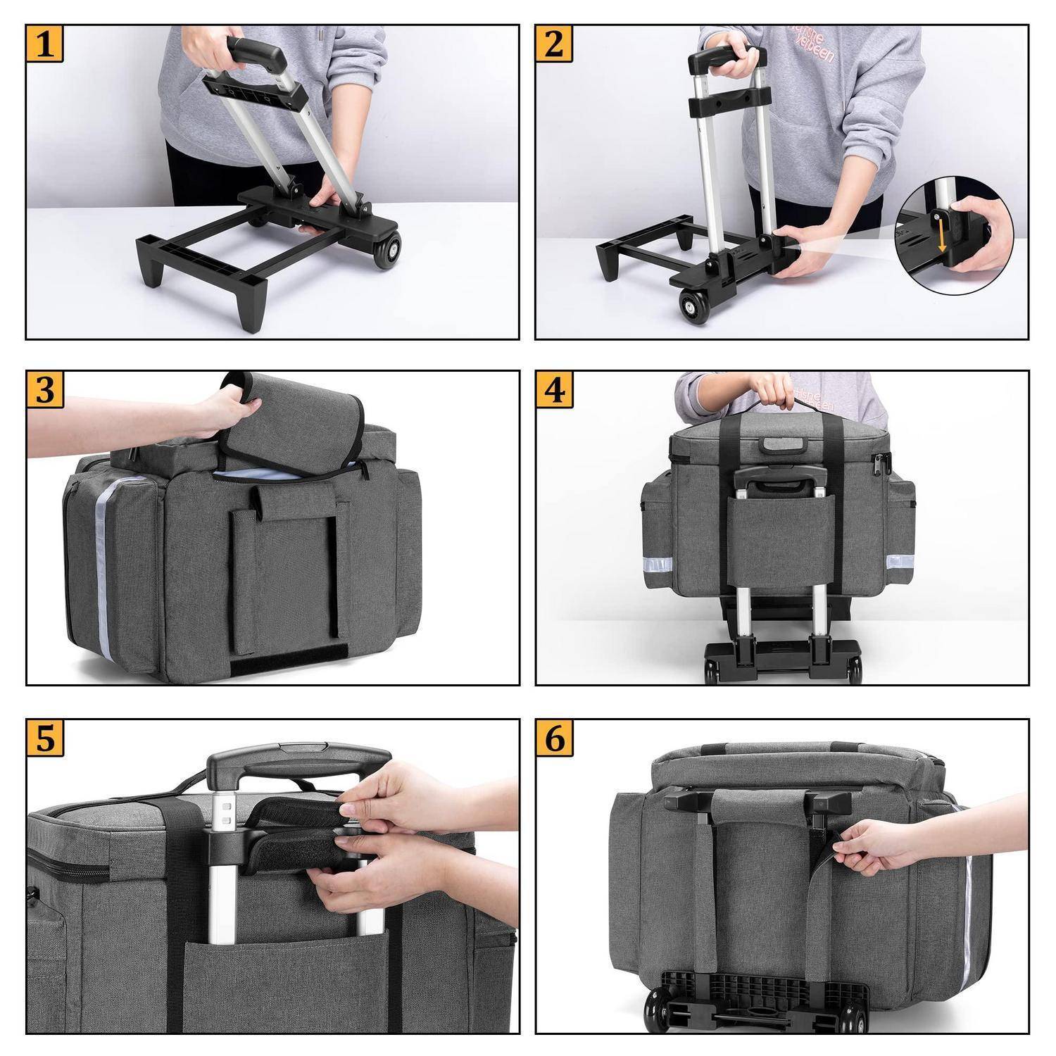 Sechsteiliges Anleitungsbild, das zeigt, wie ein Kofferwagen ausgeklappt wird, dann wird eine graue Tasche mit Sicherungsgurten und einem Griff daran befestigt.