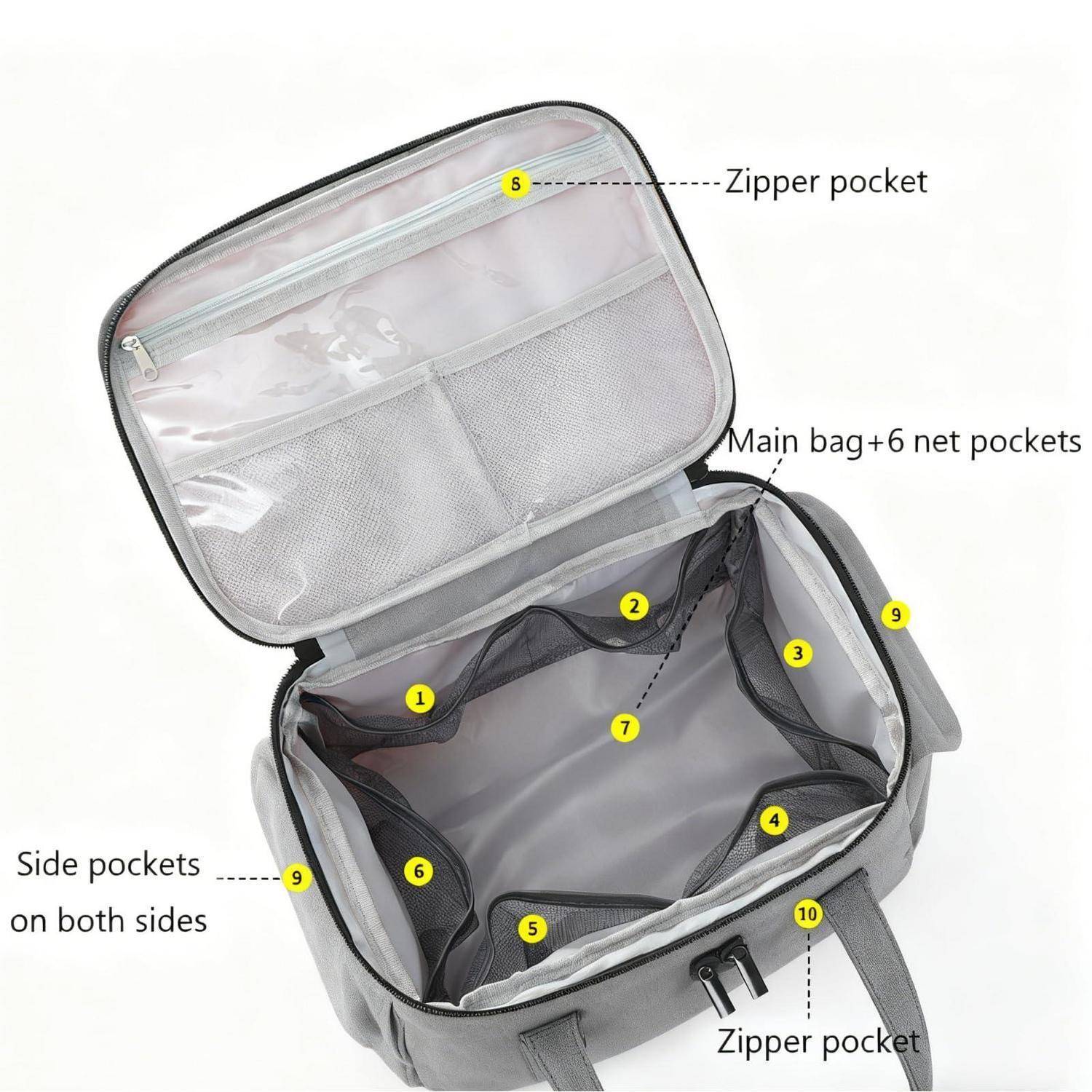 Annotierter grauer Rucksack-Lunchbeutel mit offenem Hauptfach, sechs Netzfächern, Seitentaschen und zwei Reißverschlusstaschen dargestellt.