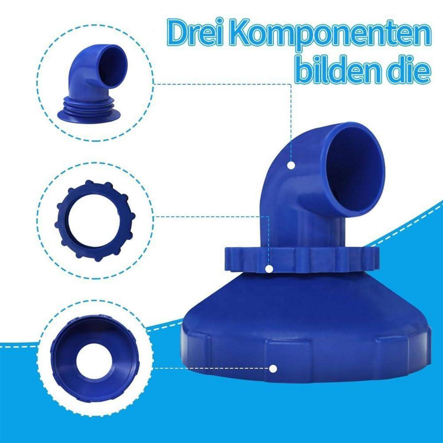 Infografik zeigt ein blaues Kunststoffgerät aus drei Komponenten: ein gekrümmtes Rohrtop, ein Ring und eine Basis, beschriftet auf Deutsch 