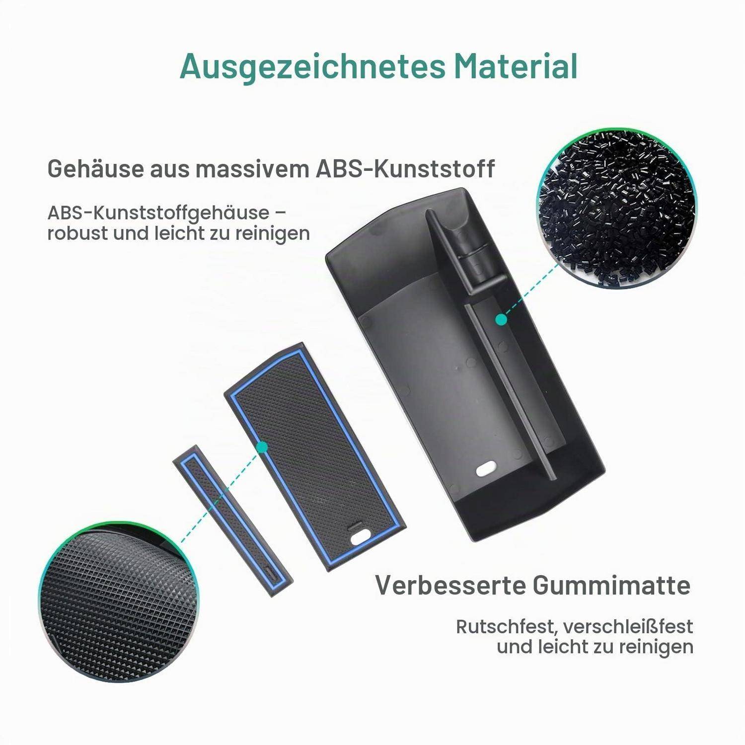 Deutsches Infografik-Bild mit einem schwarzen Kunststoffhaus aus ABS-Kunststoff und abnehmbaren Gummimatten, das langlebige, leicht zu reinigende Materialien und strukturierte Oberflächen hervorhebt.