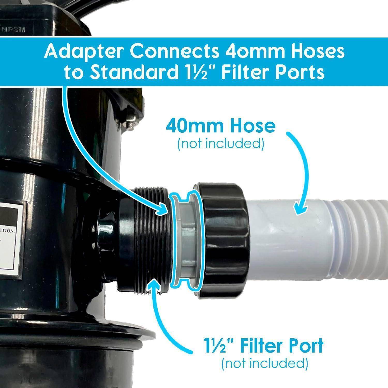 Das Diagramm zeigt einen Adapter, der einen 40-mm-Schlauch mit einem Standard-Filteranschluss von 1,5 Zoll verbindet, wobei beide Teile nicht im Lieferumfang enthalten sind.