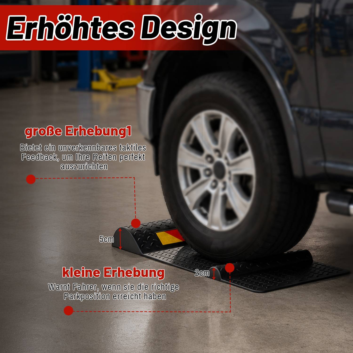 Diagramm mit erhöhtem Radanschlag mit "Erhöhtes Design""; vergleicht große und kleine Erhöhung für taktiles Parkfeedback, beschriftet mit 5 cm und 2 cm.