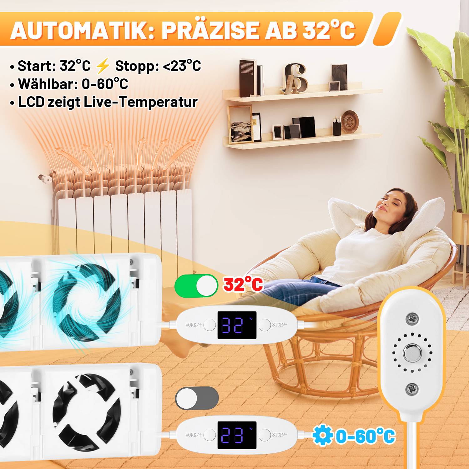 Heizkörperverstärker 2er Set Heizkörperventilator magnetisch 102 m³/h 20 dB mit Thermostat für Heizkörper bis 100 cm