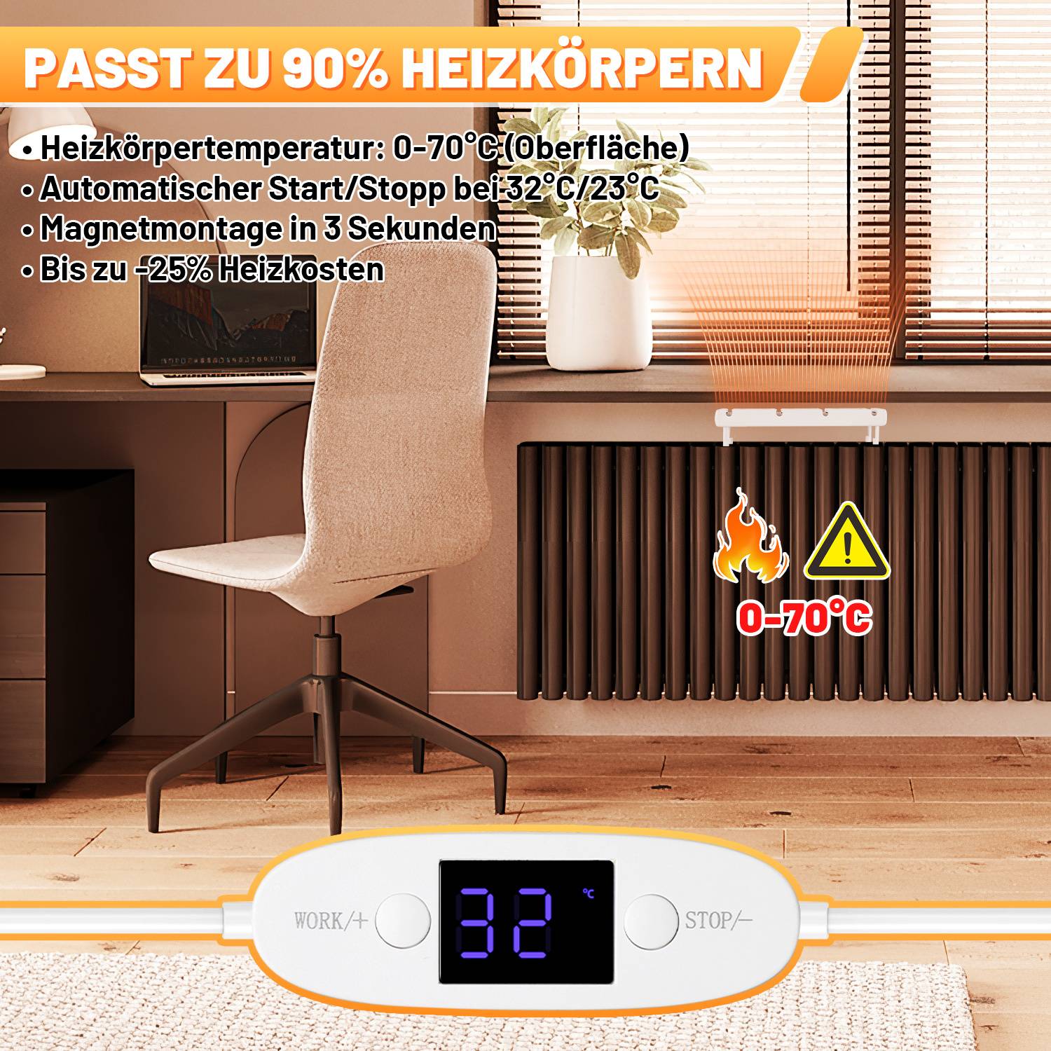 Heizkörperverstärker 2er Set Heizkörperventilator magnetisch 102 m³/h 20 dB mit Thermostat für Heizkörper bis 100 cm