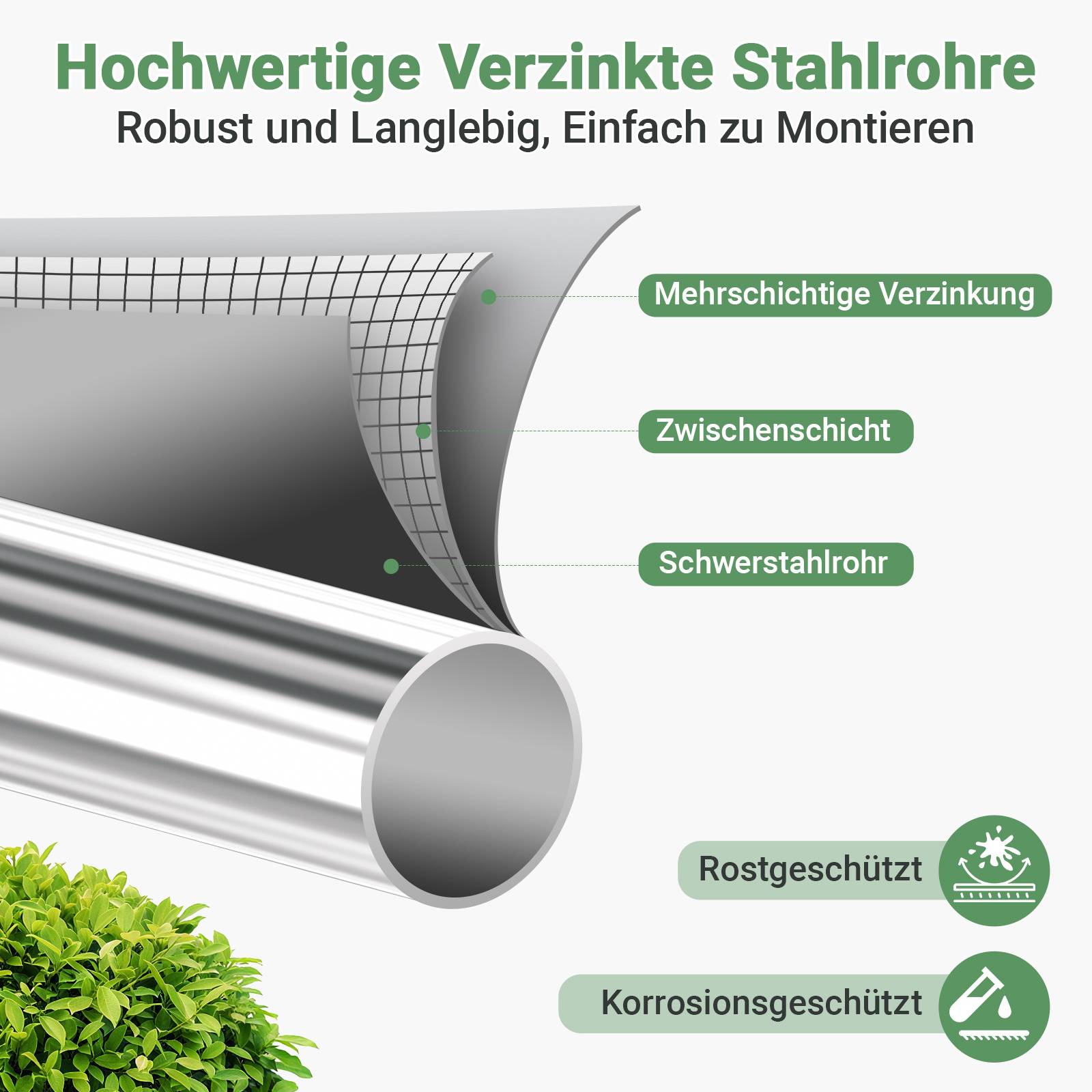 Infografik von verzinkten Stahlrohren mit einer mehrschichtigen Beschichtungsstruktur; Beschriftungen lauten „Mehrschichtige Verzinkung", „Zwischenschicht"", „Schwerstahlrohr"", „Rostgeschützt"", „Korrosionsgeschützt"".