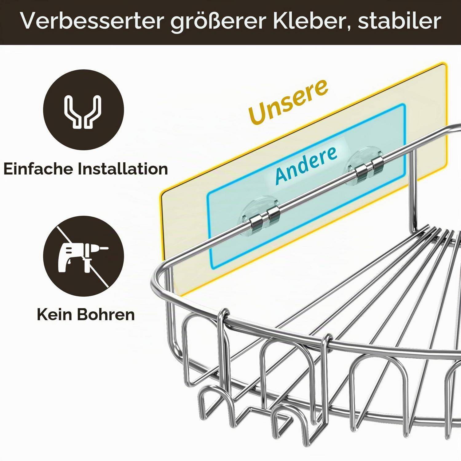 Vergleichsgrafik, die zeigt, dass der Greifer-Klebstoff von „Unsere" stabiler ist als „Andere""; einfache Installation und kein Bohren für einen Drahtkorb erforderlich.