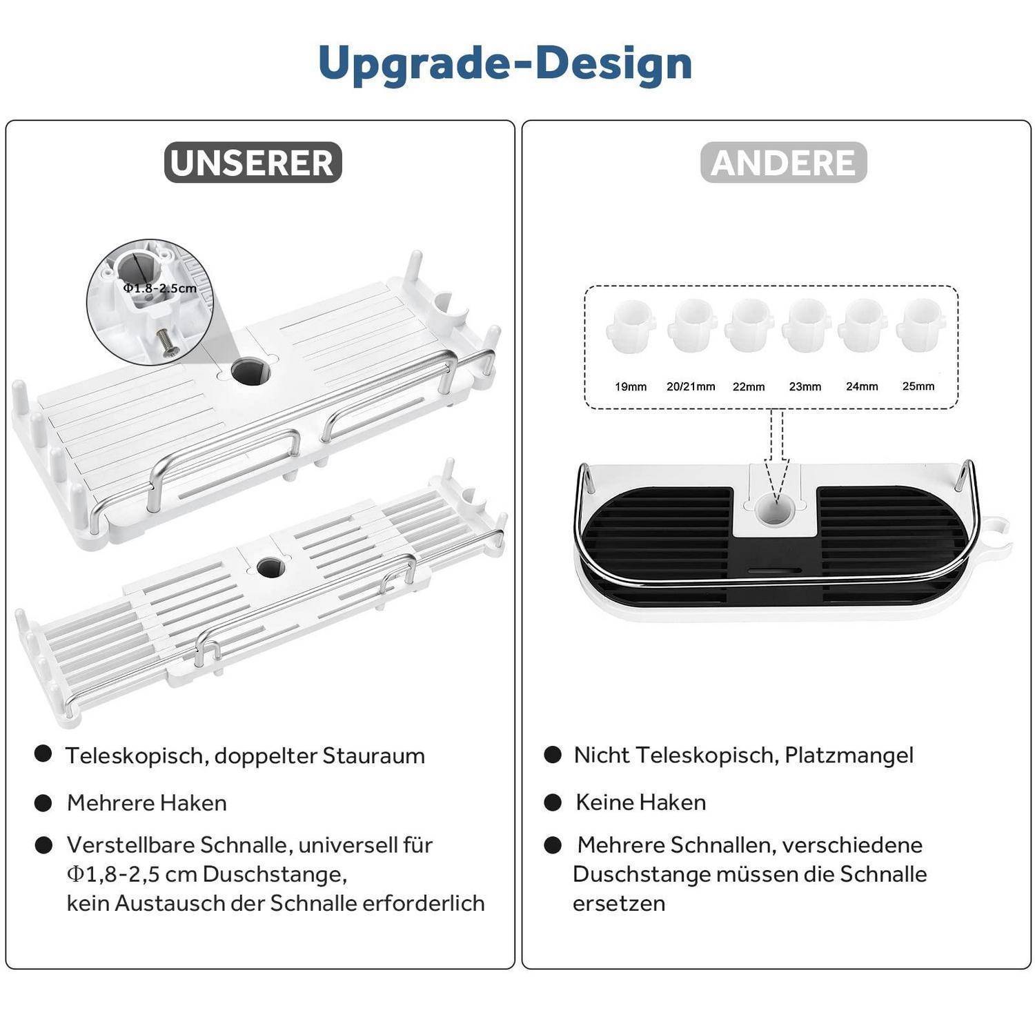 Vergleichsgrafik mit dem Titel „Upgrade-Design" zeigt unser verstellbares Teleskop-Duschregal mit mehreren Haken und abnehmbarer Schnalle im Vergleich zu einem nicht-teleskopierbaren Regal ohne Haken und größenbegrenztem Schnallenaustausch.