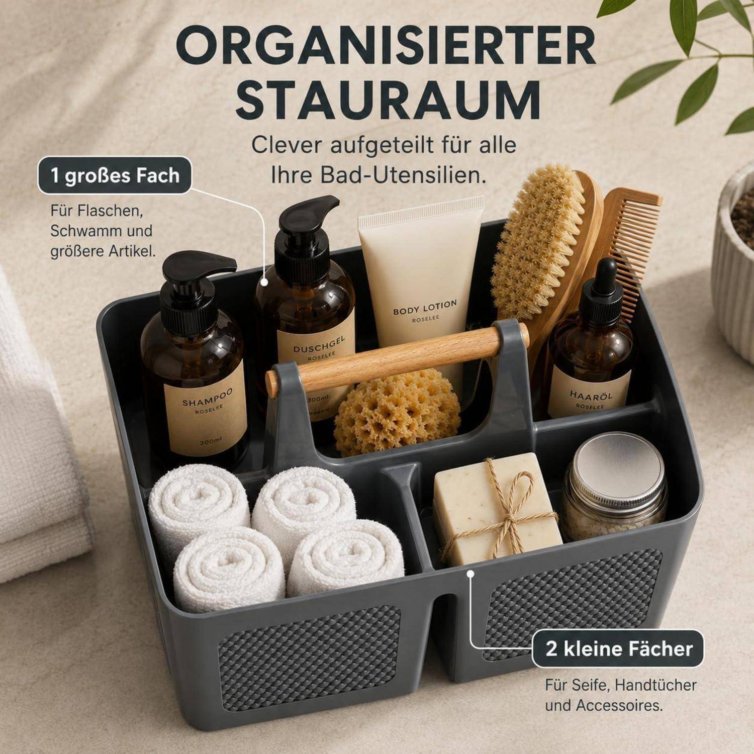 Bild eines Badezimmer-Caddy-Organizers mit beschrifteten Fächern: ein großes Fach für Flaschen und größere Gegenstände und zwei kleine Fächer für Seife, Tücher und Zubehör.