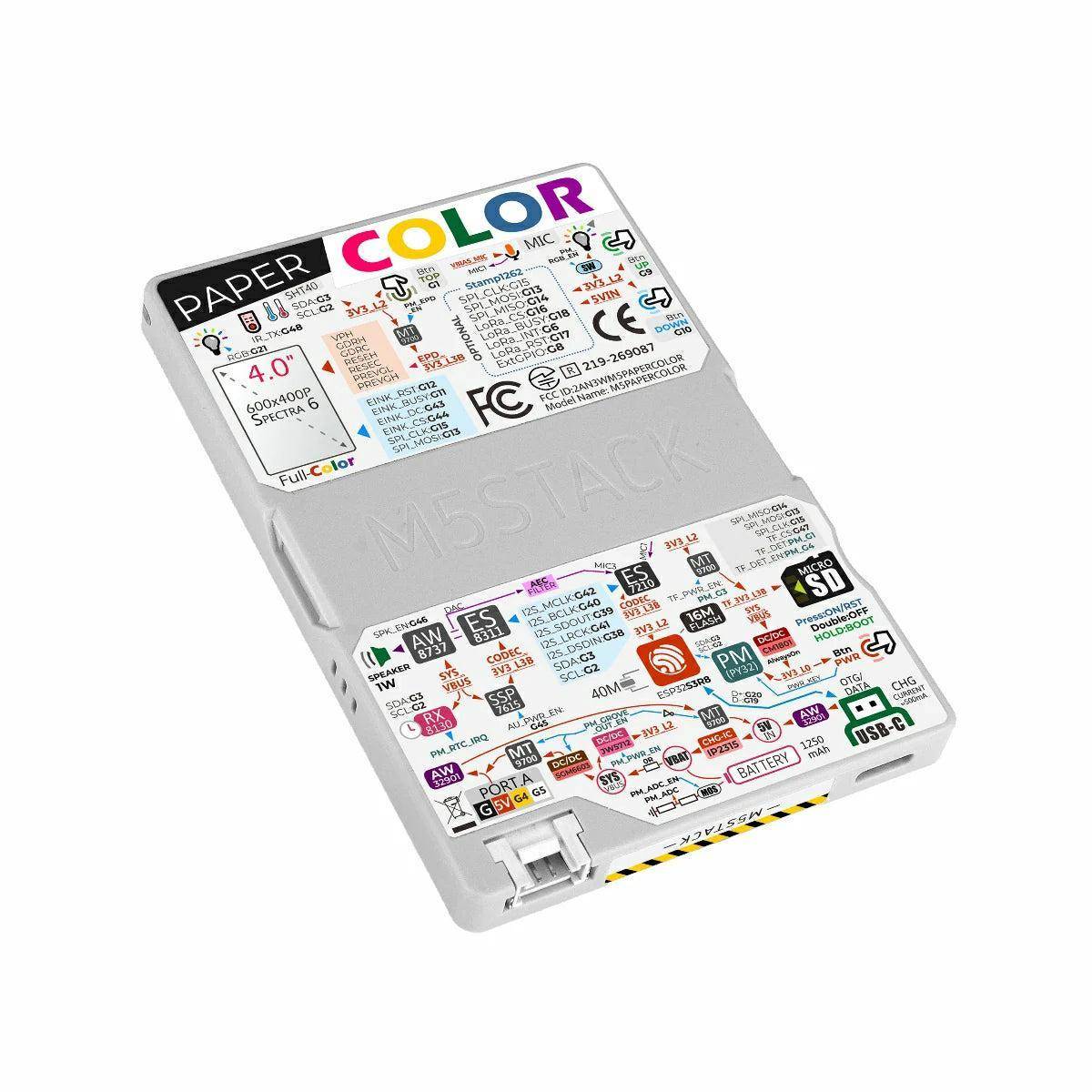 Produktfoto eines Paper Color elektronischen Moduls mit dicht gepackten beschrifteten Symbolen, einer Notiz zum 4,0-Zoll-Display und Anschlüssen/Steckverbindern auf weißem Hintergrund.