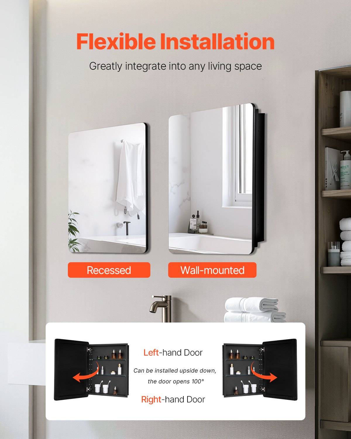 Werbegrafikfür Badezimmerschrank mit dem Titel „Flexible Installation", zeigt zwei Montageoptionen, Einbau und Wandmontage, sowie Installation mit linkem und rechtem Türanschlag.