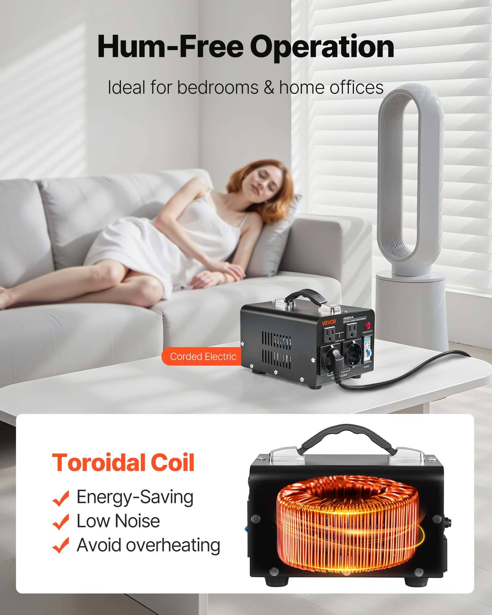Anzeige mit einem leisen blattlosen Ventilator und einem toroidalen Spulen-Wechselrichter in einem Schlafzimmer, mit Text: „Geräuschfreier Betrieb" und „Ideal für Schlafzimmer und Homeoffices""; mit Energiesparen, niedriger Geräuschentwicklung und Überhitzungsschutz.