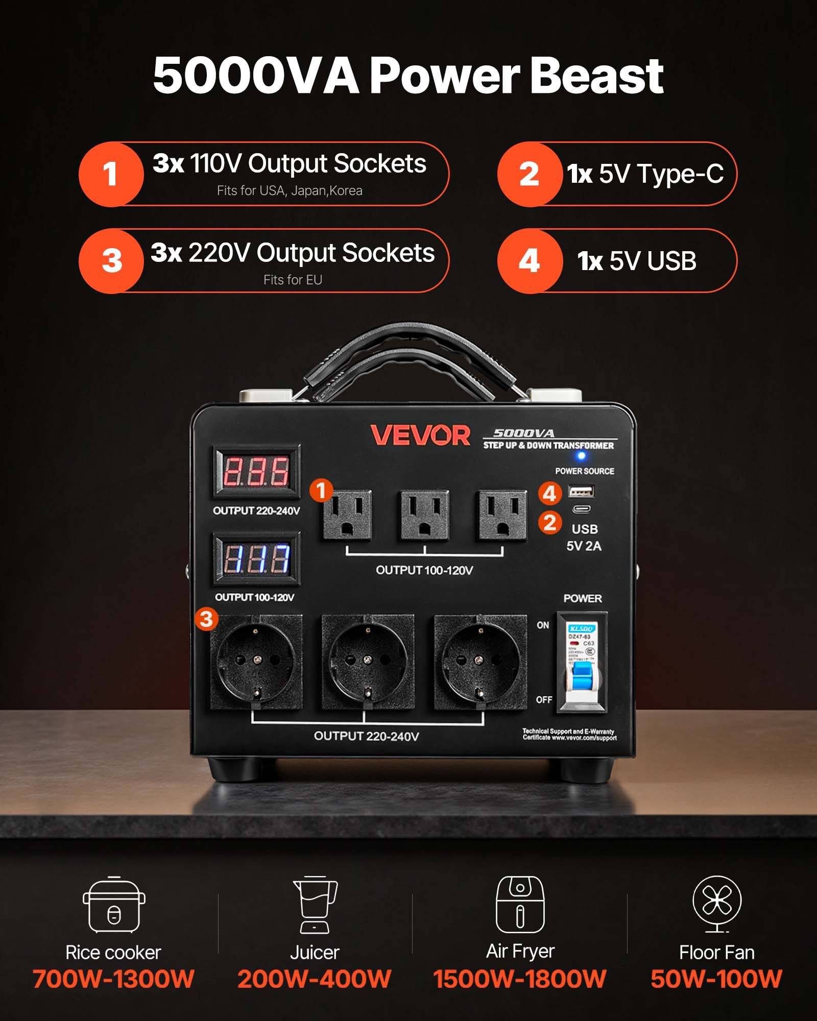 Schwarzer VEVOR 5000VA Stromwandler mit 3x 110V-Steckdosen, 3x 220V-Steckdosen, 1x USB-C, 1x USB, digitalen Displays und Stromschalter; auf der Unterseite werden die Leistungsbereiche der Geräte angezeigt.