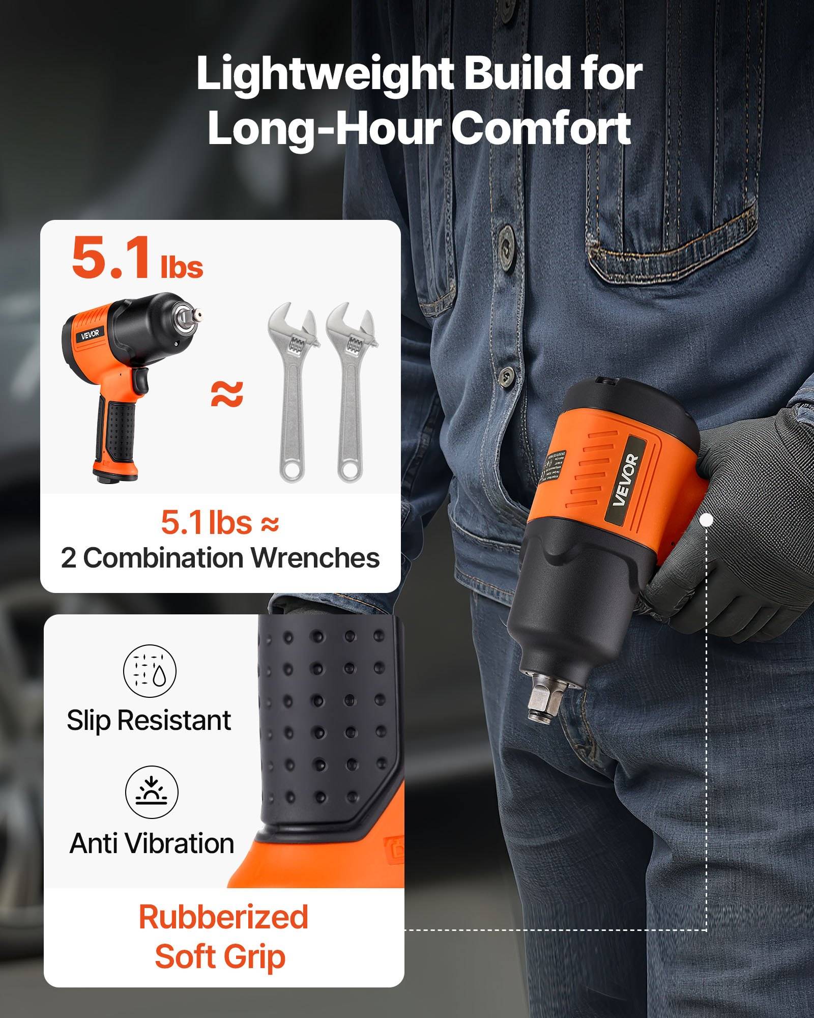 Die Anzeige zeigt einen orange-schwarzen kabellosen Schlagschrauber mit der Bezeichnung „5,1 lbs", gleichwertig mit zwei Kombischlüsseln, mit rutschfestem, vibrationsdämpfendem gummiertem Weichgriff für komfortables Arbeiten über längere Zeit.