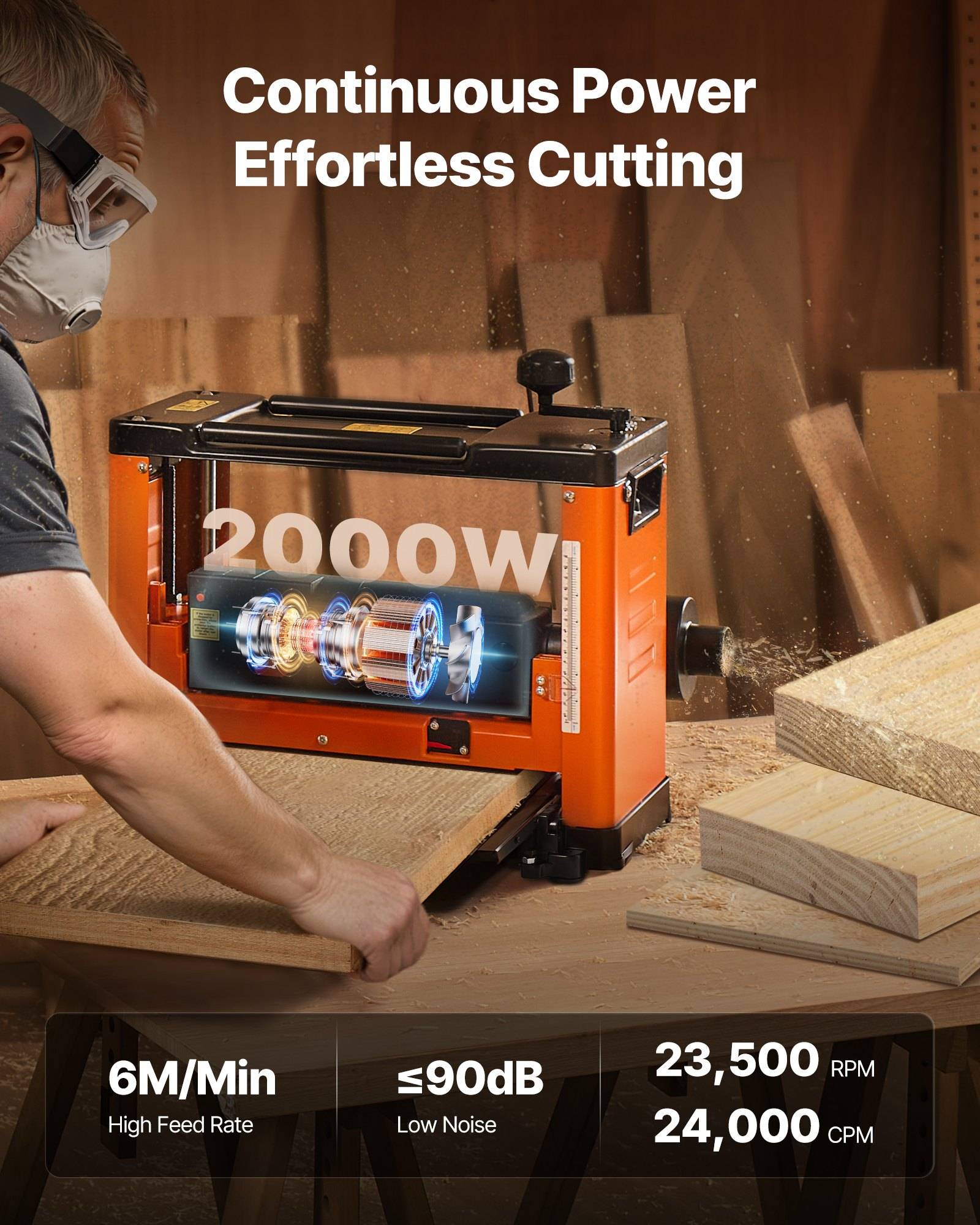 Ein Mann benutzt einen 2000W Holzbearbeitungshobel auf einem Brett, mit dem Text 