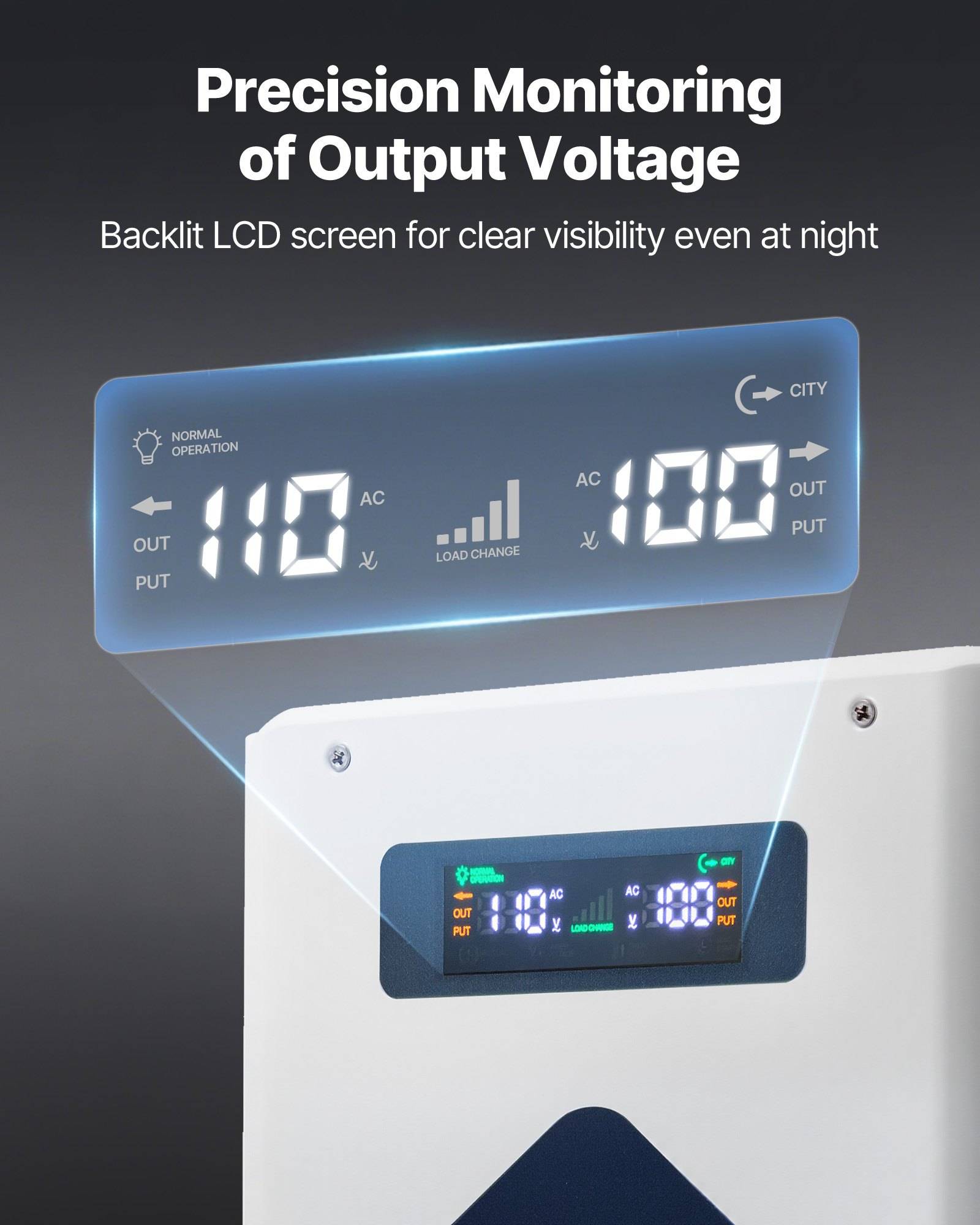 Hintergrundbeleuchtetes LCD-Spannungsprüfgerät auf einem weißen Gerät, das 110V AC-Ausgang und normalen Betrieb mit Lastindikatoren für die Nutzung von Stadtstrom anzeigt.
