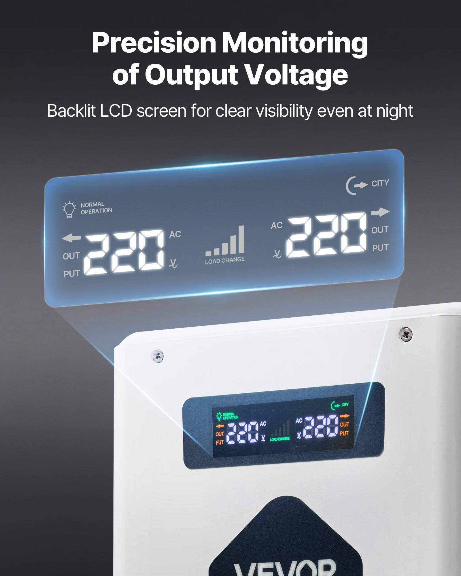 Illustration eines Spannungsprüfers mit beleuchteter LCD-Anzeige, die „220 AC" anzeigt, und Laständerungsbalken, beschriftet mit „Präzise Überwachung der Ausgangsspannung"".