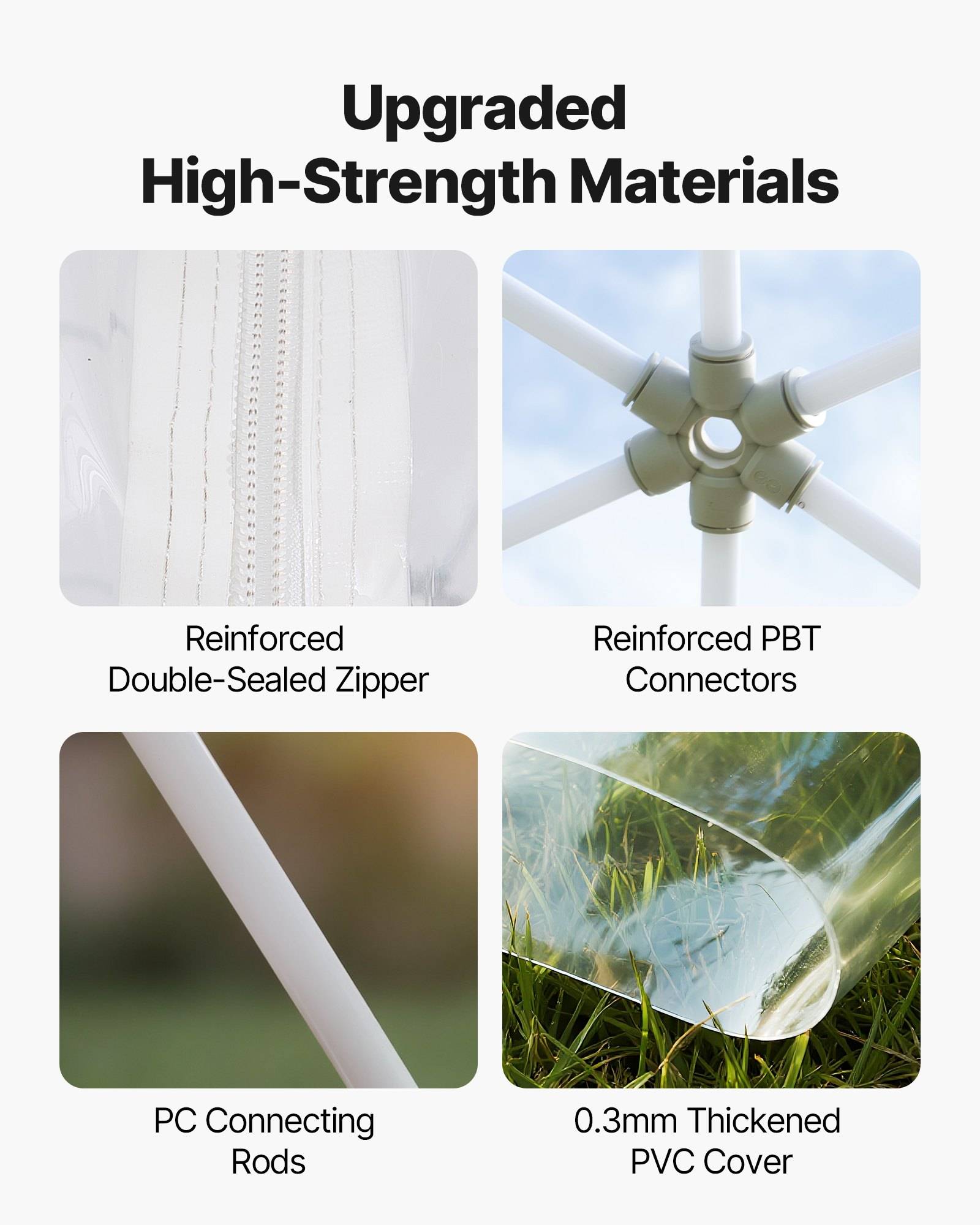 Infografik mit dem Titel „Hochwertige Materialien mit erhöhter Festigkeit" mit vier Komponenten: verstärkter doppelt versiegelter Reißverschluss, verstärkte PBT-Stecker, PC-Verbindungsstangen und 0,3 mm verdickter PVC-Überzug.