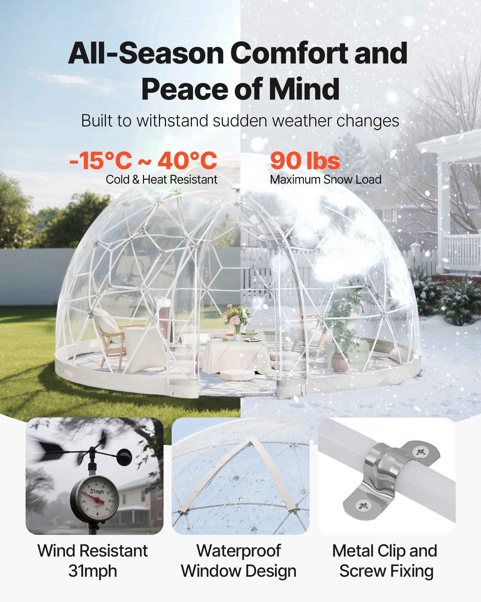 Werbegrafik eines transparenten Kuppelzelts mit ganzjähriger Schutzfunktion: „Komfort und Seelenfrieden das ganze Jahr über", -15°C bis 40°C kälte- und hitzebeständig, 90 kg Schneebelastung, windresistent, wasserdicht, Metallklipp- und Schraubverbindungen.